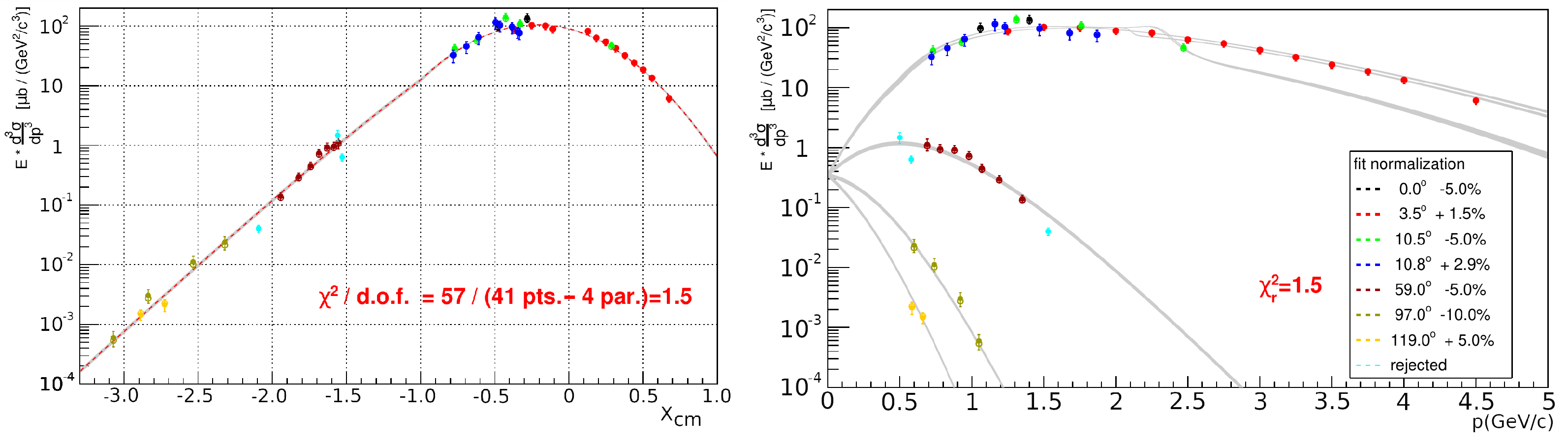 Universe 09 00054 g016