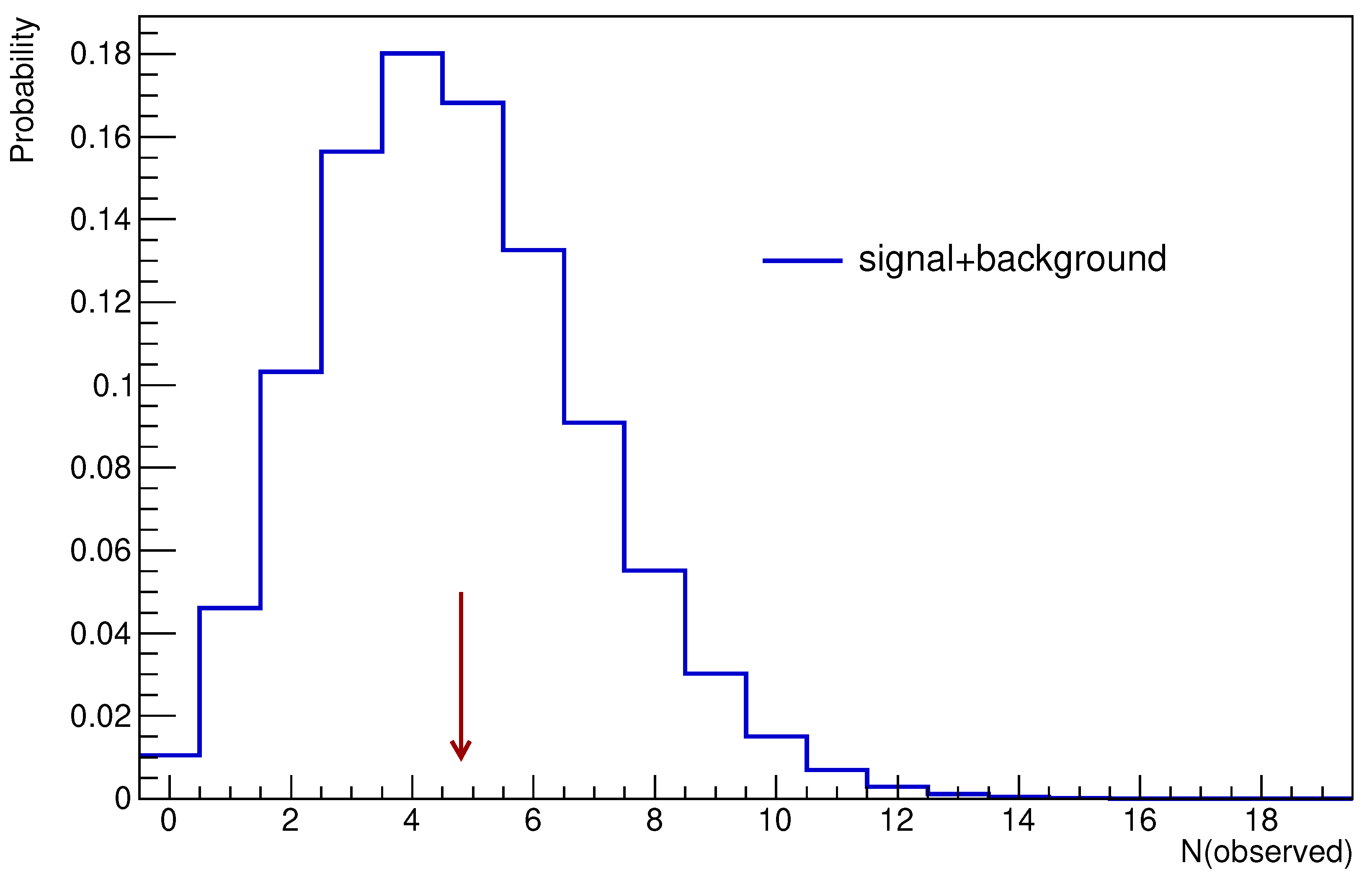 Universe 09 00054 g019