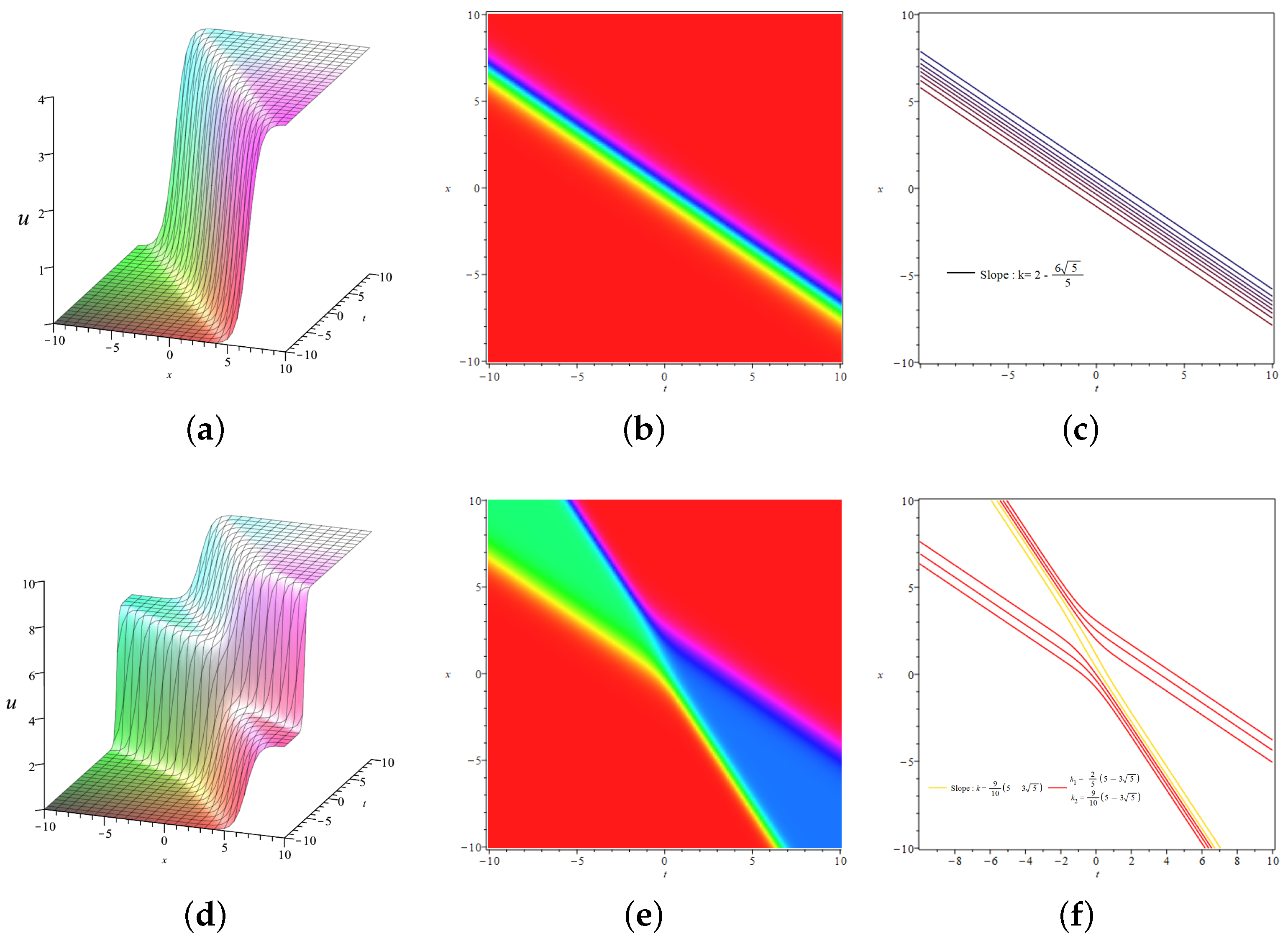 Universe 09 00055 g001