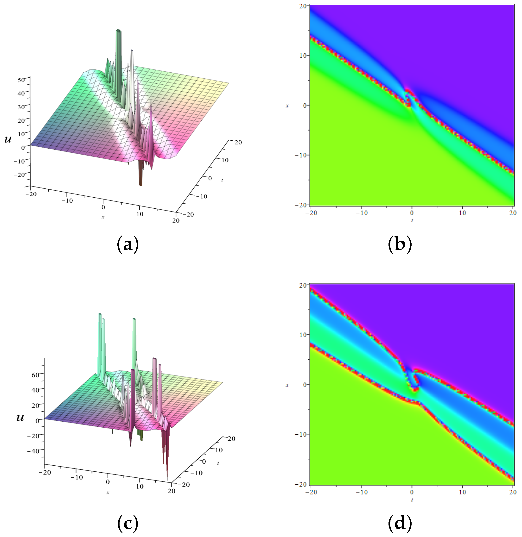 Universe 09 00055 g003