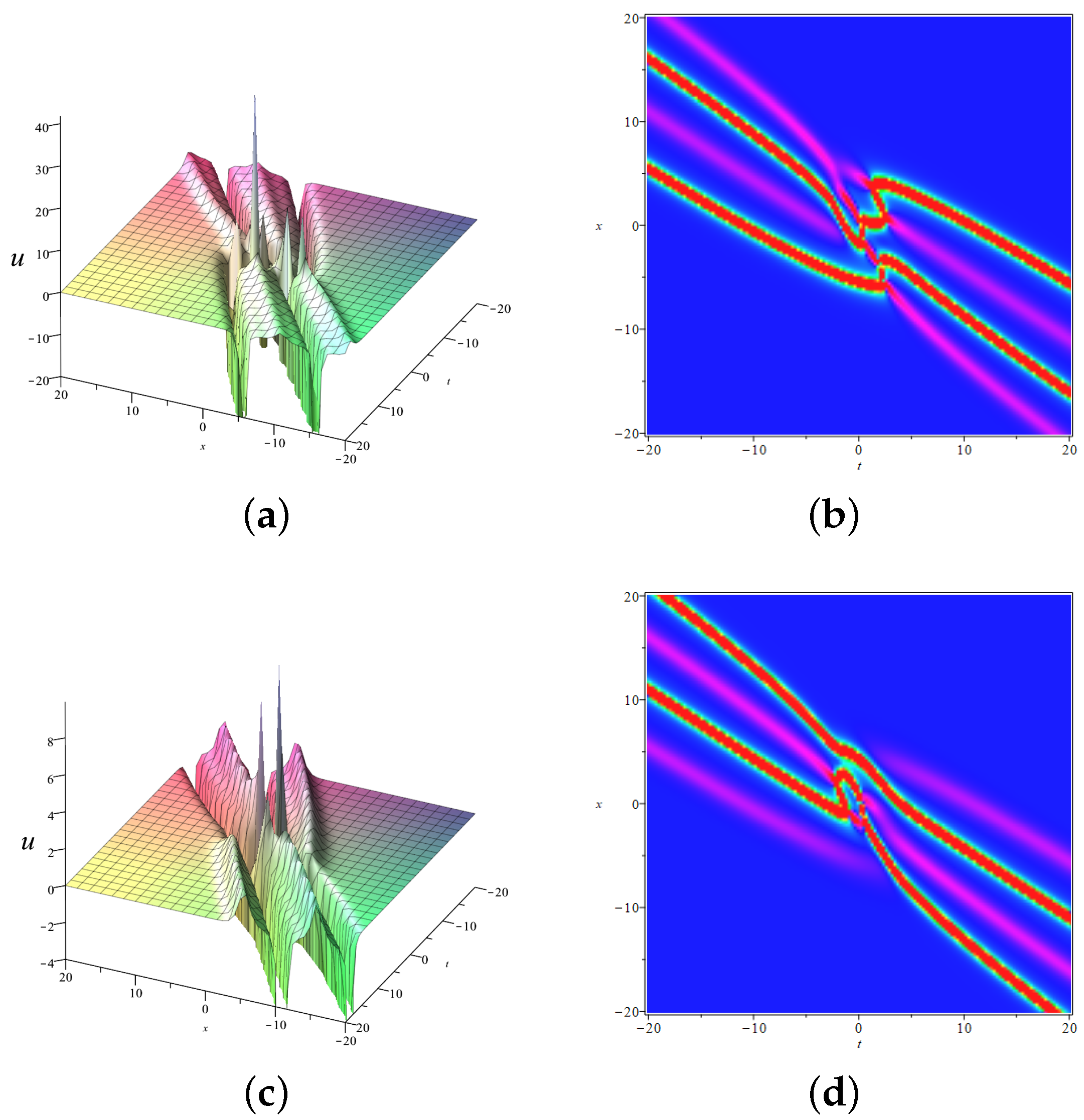 Universe 09 00055 g004
