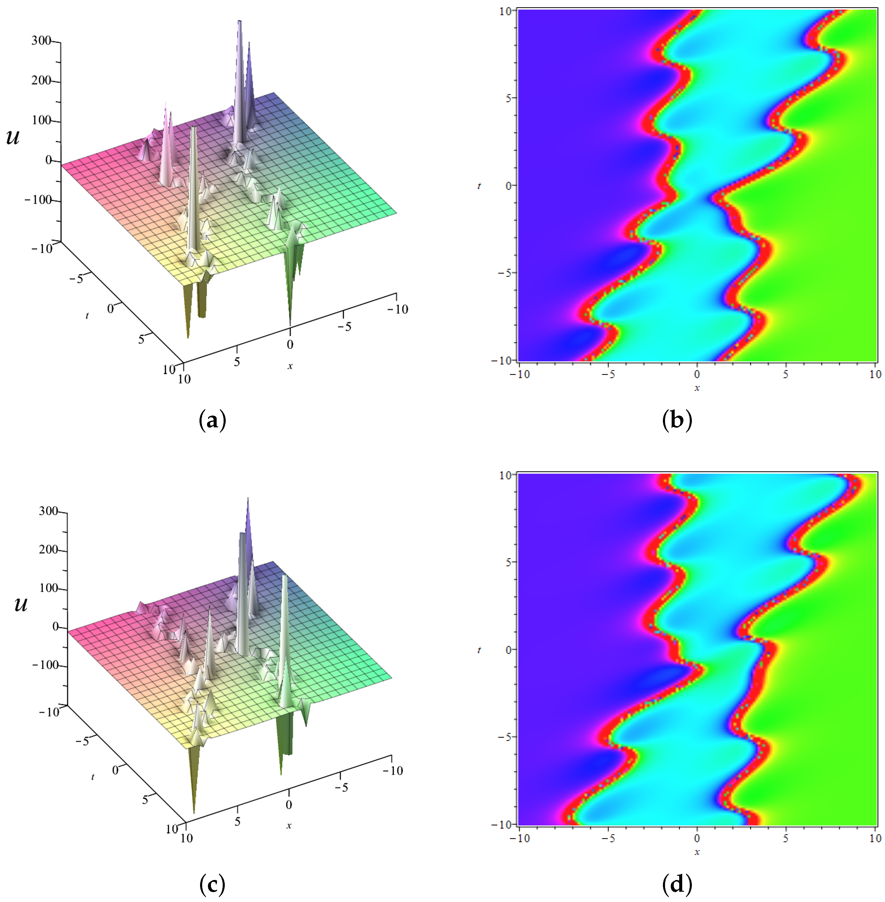 Universe 09 00055 g006
