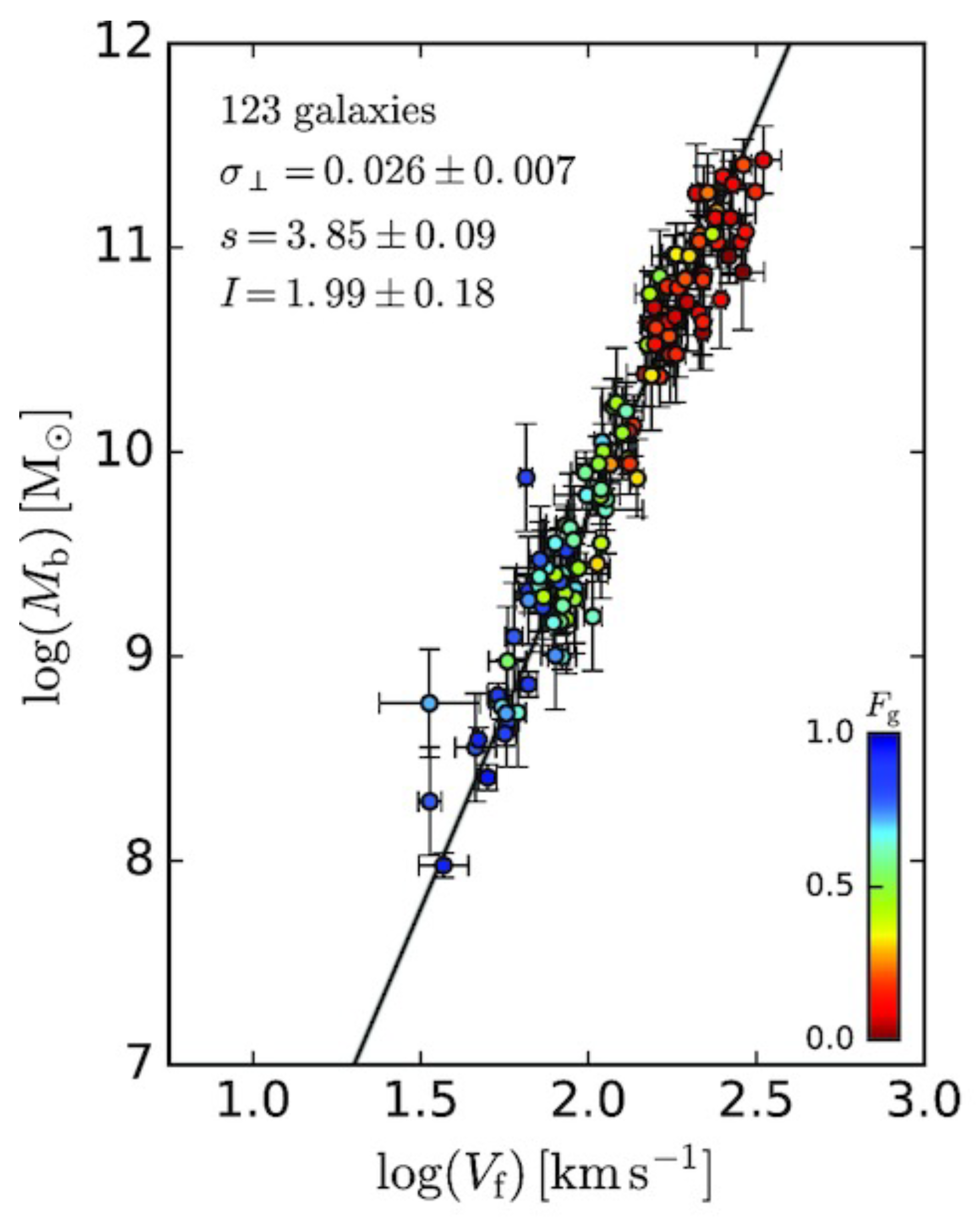Universe 09 00056 g001