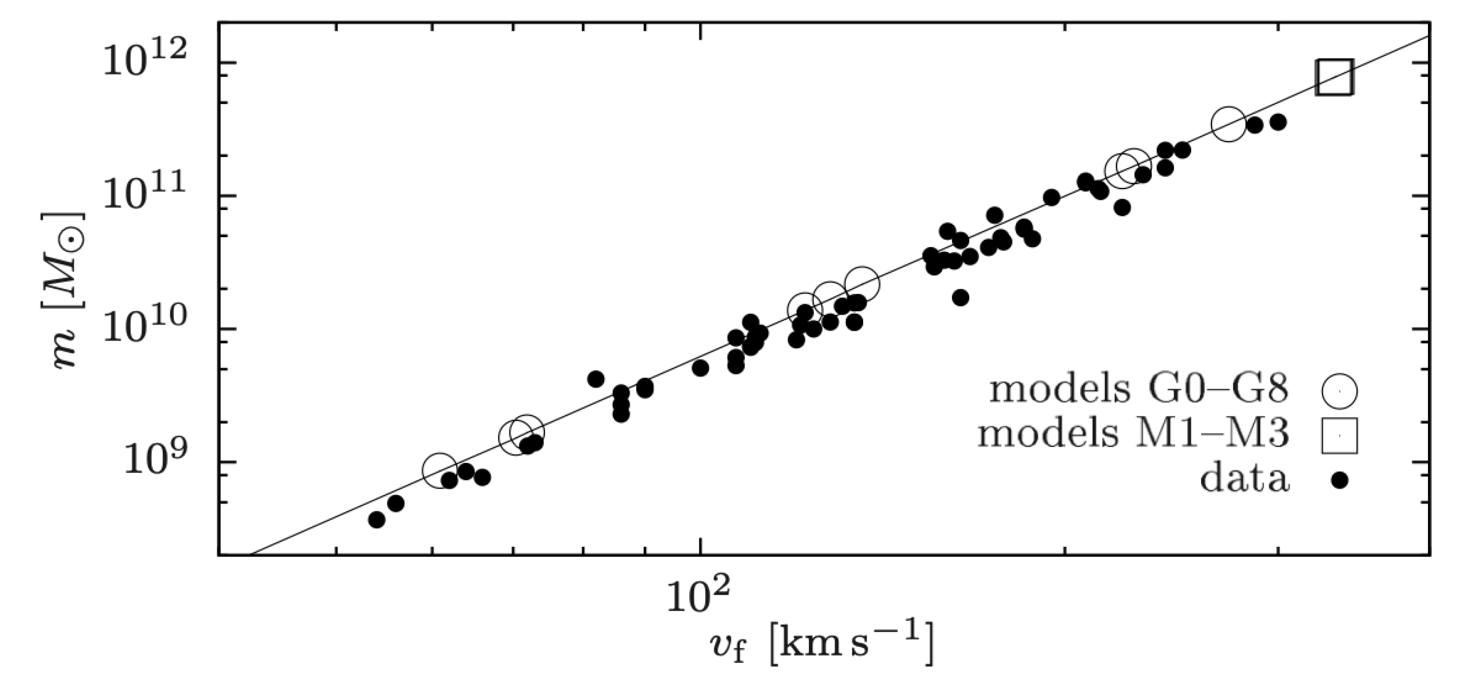 Universe 09 00056 g005