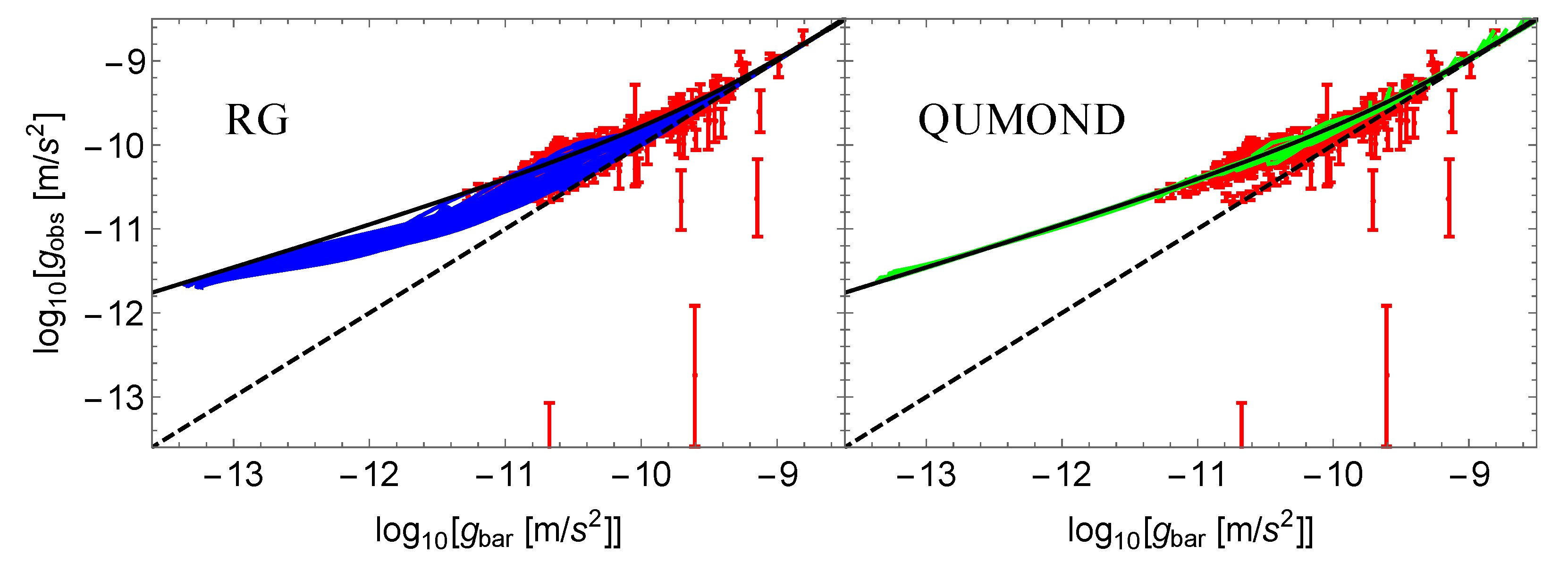 Universe 09 00056 g007