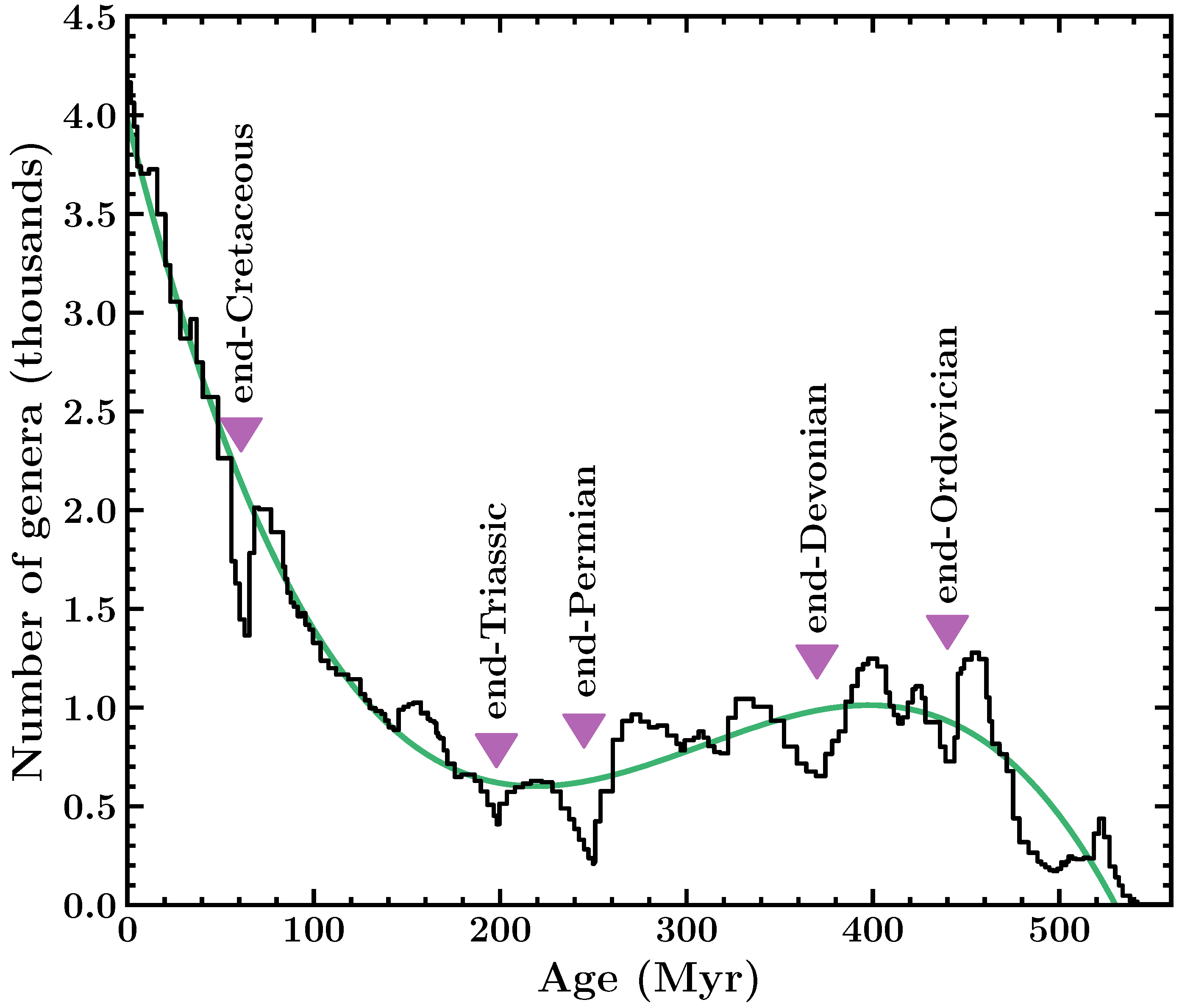 Universe 09 00060 g001