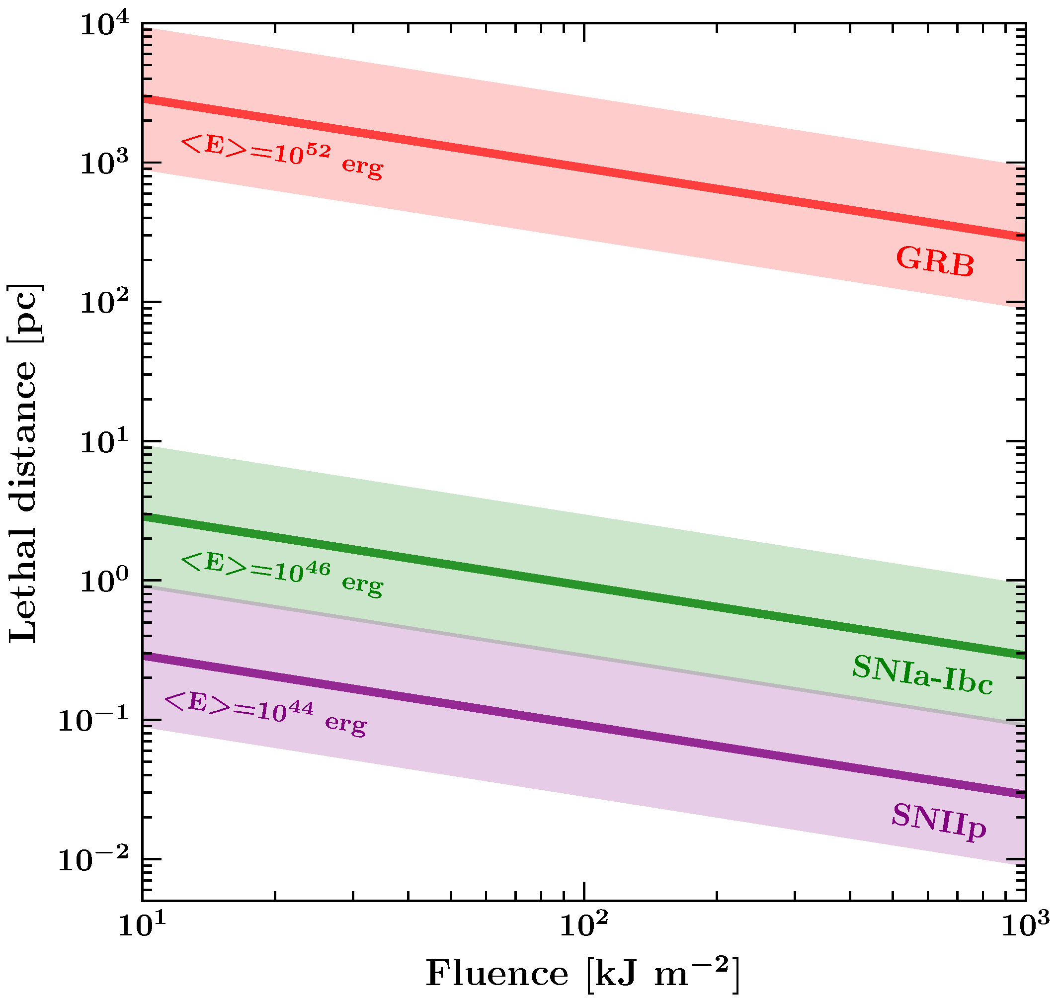 Universe 09 00060 g004