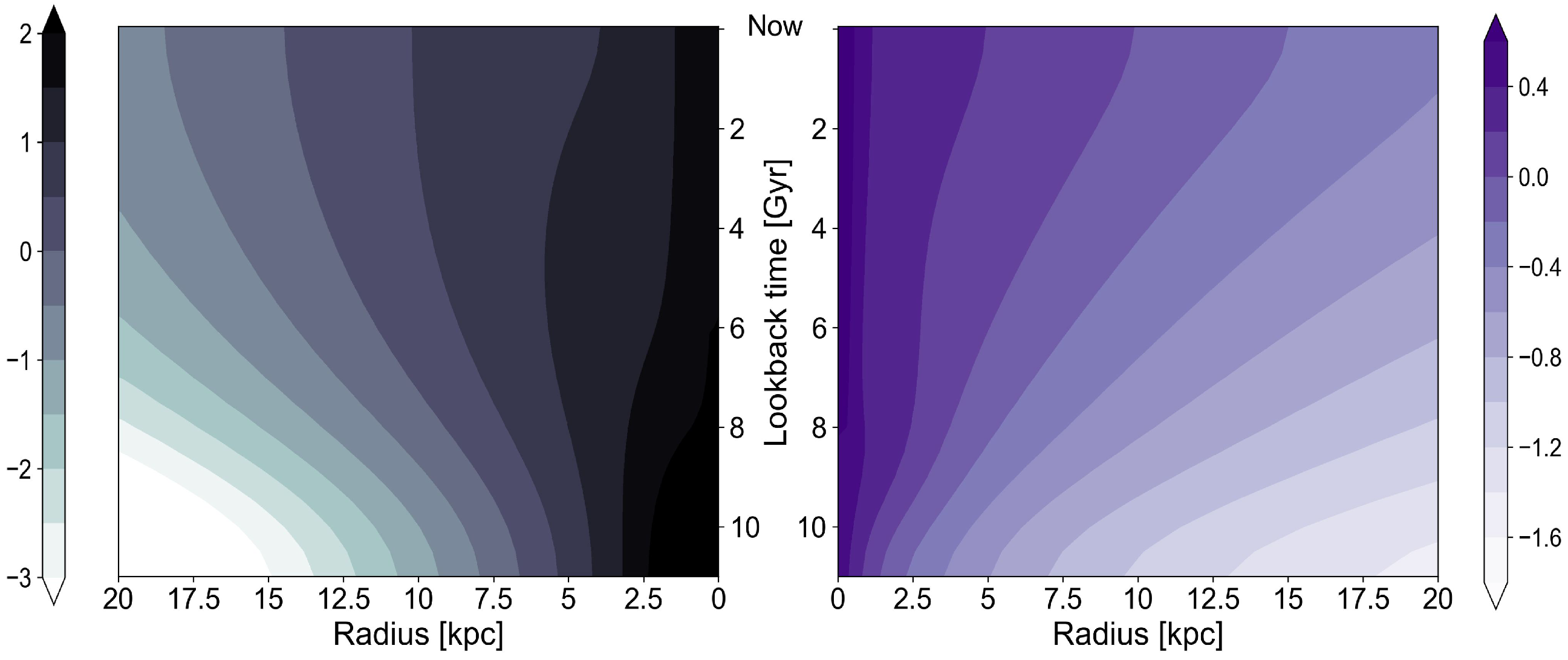 Universe 09 00060 g005