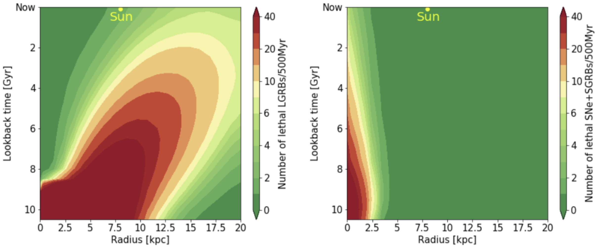 Universe 09 00060 g006