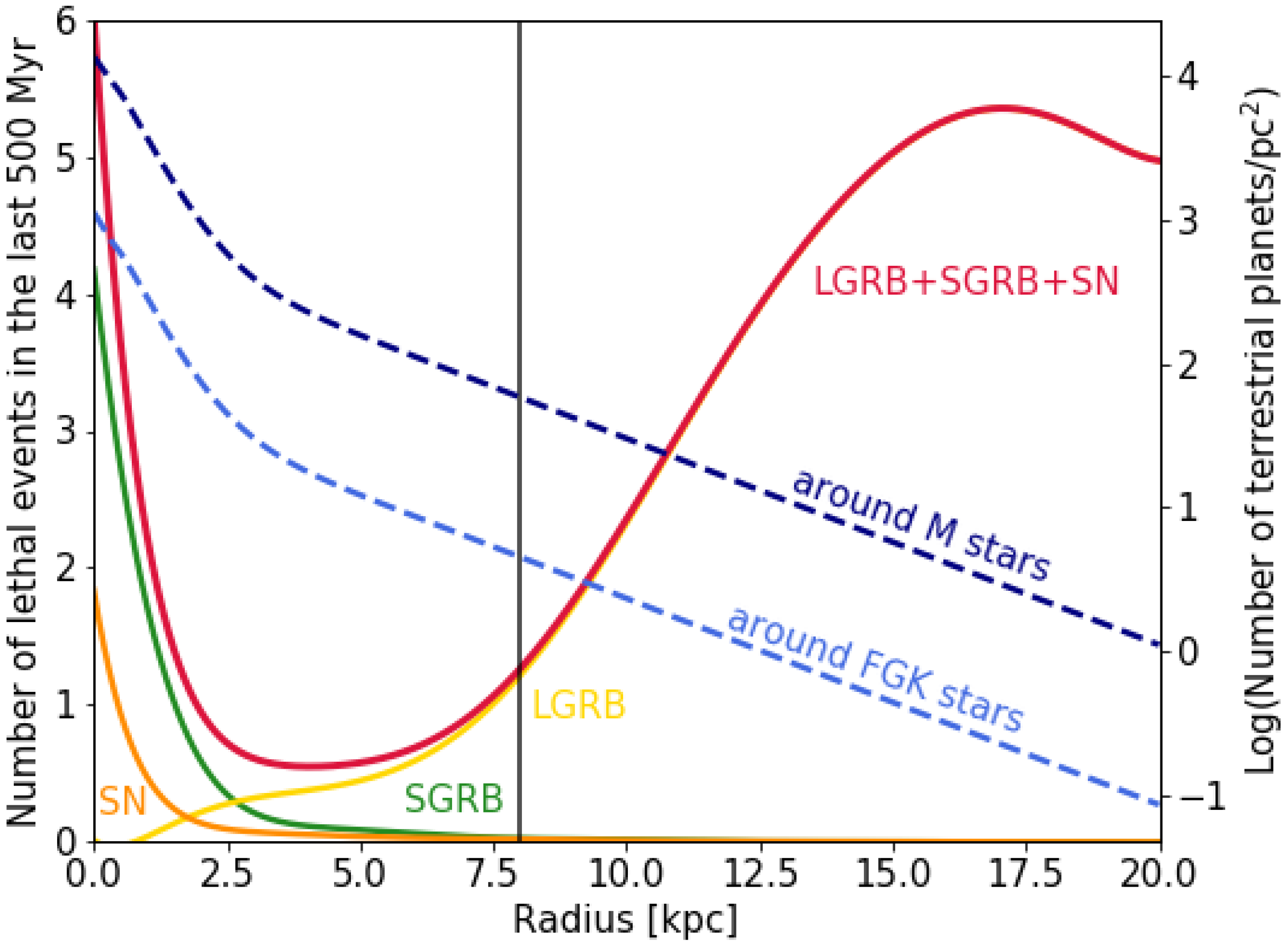 Universe 09 00060 g008