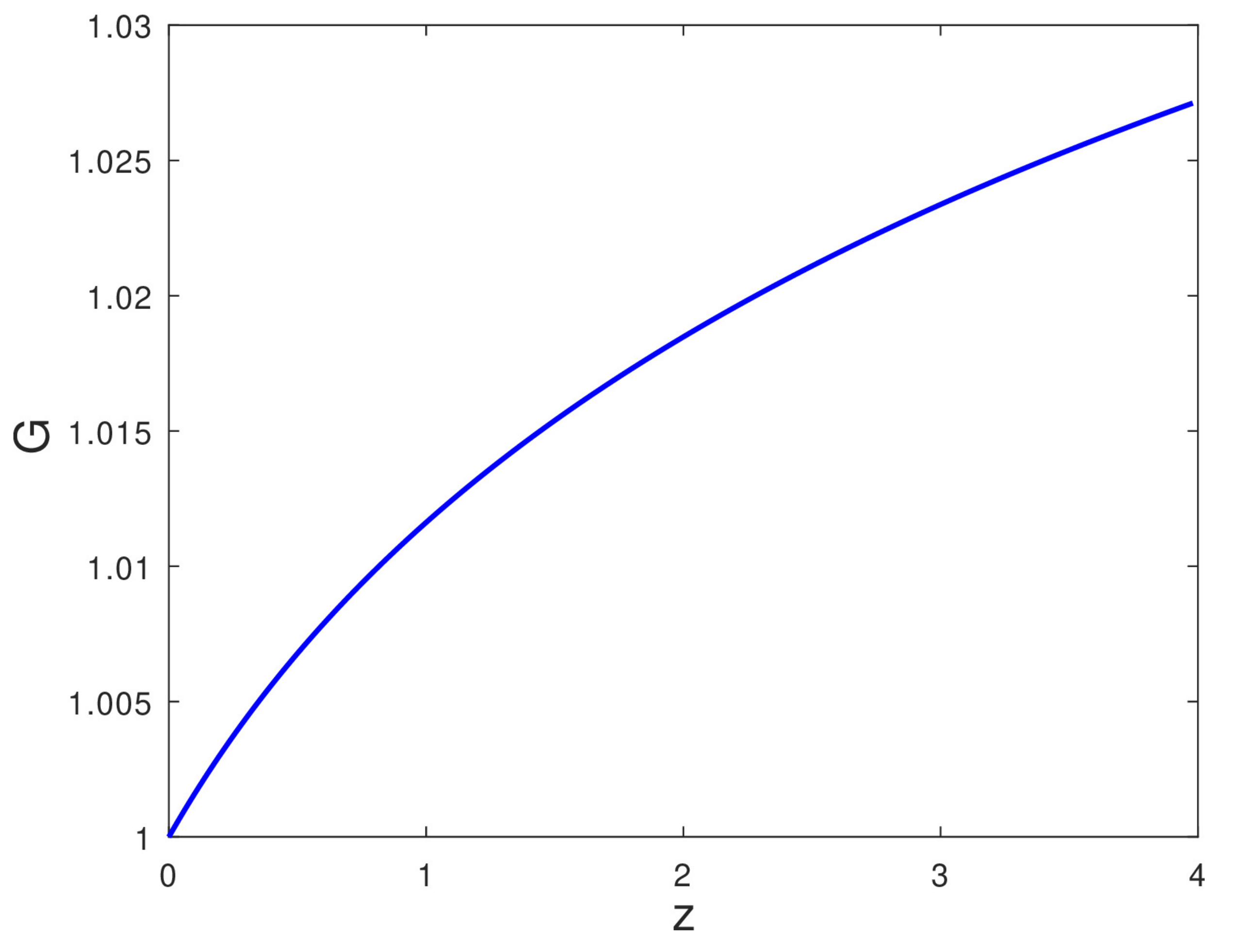 Universe 09 00061 g001 Universe 09 00061 g001