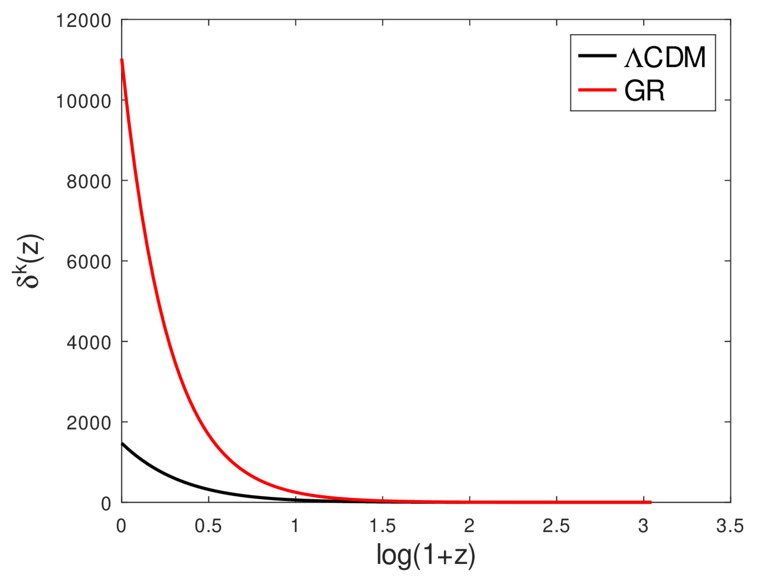 Universe 09 00061 g004 Universe 09 00061 g004