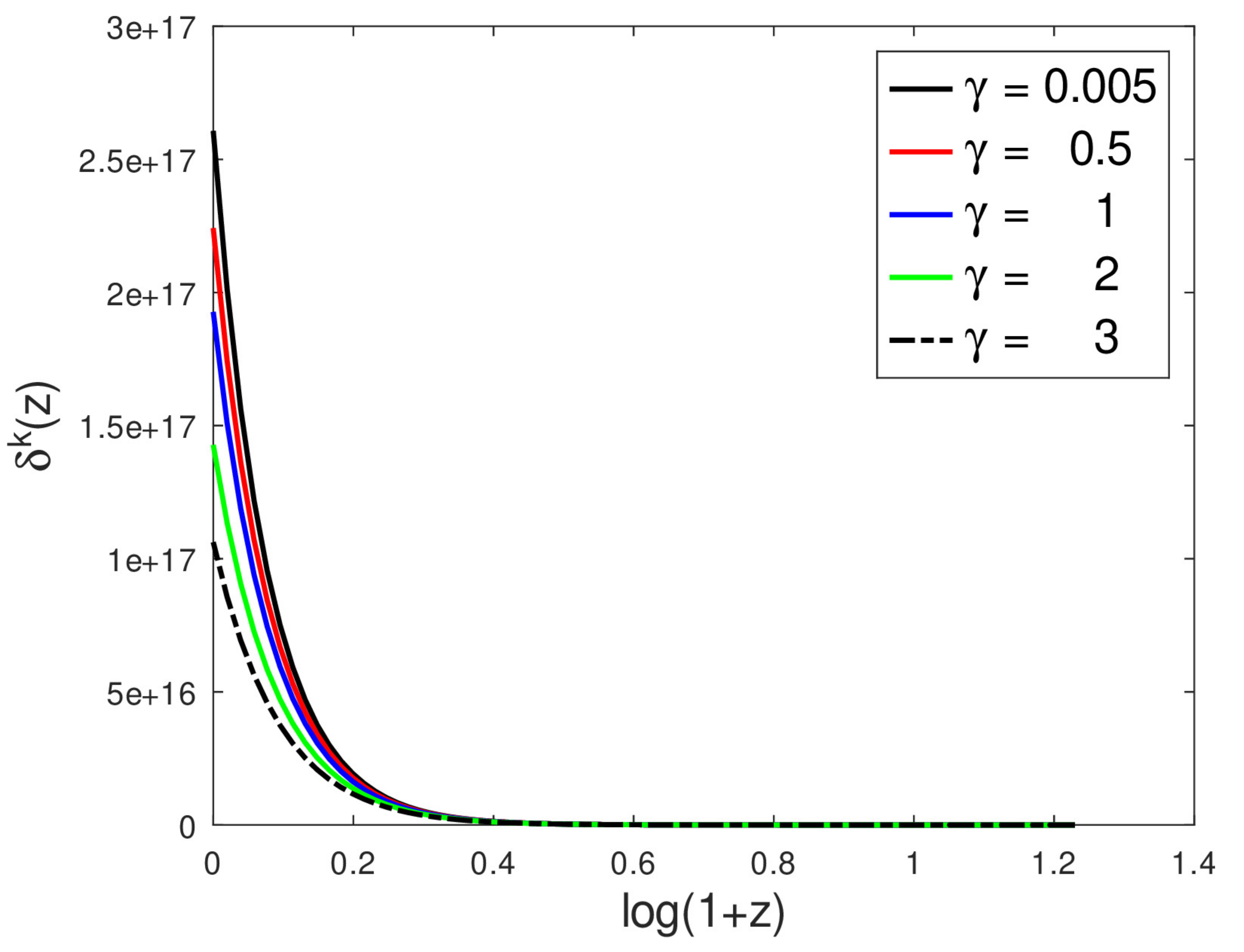 Universe 09 00061 g006 Universe 09 00061 g006