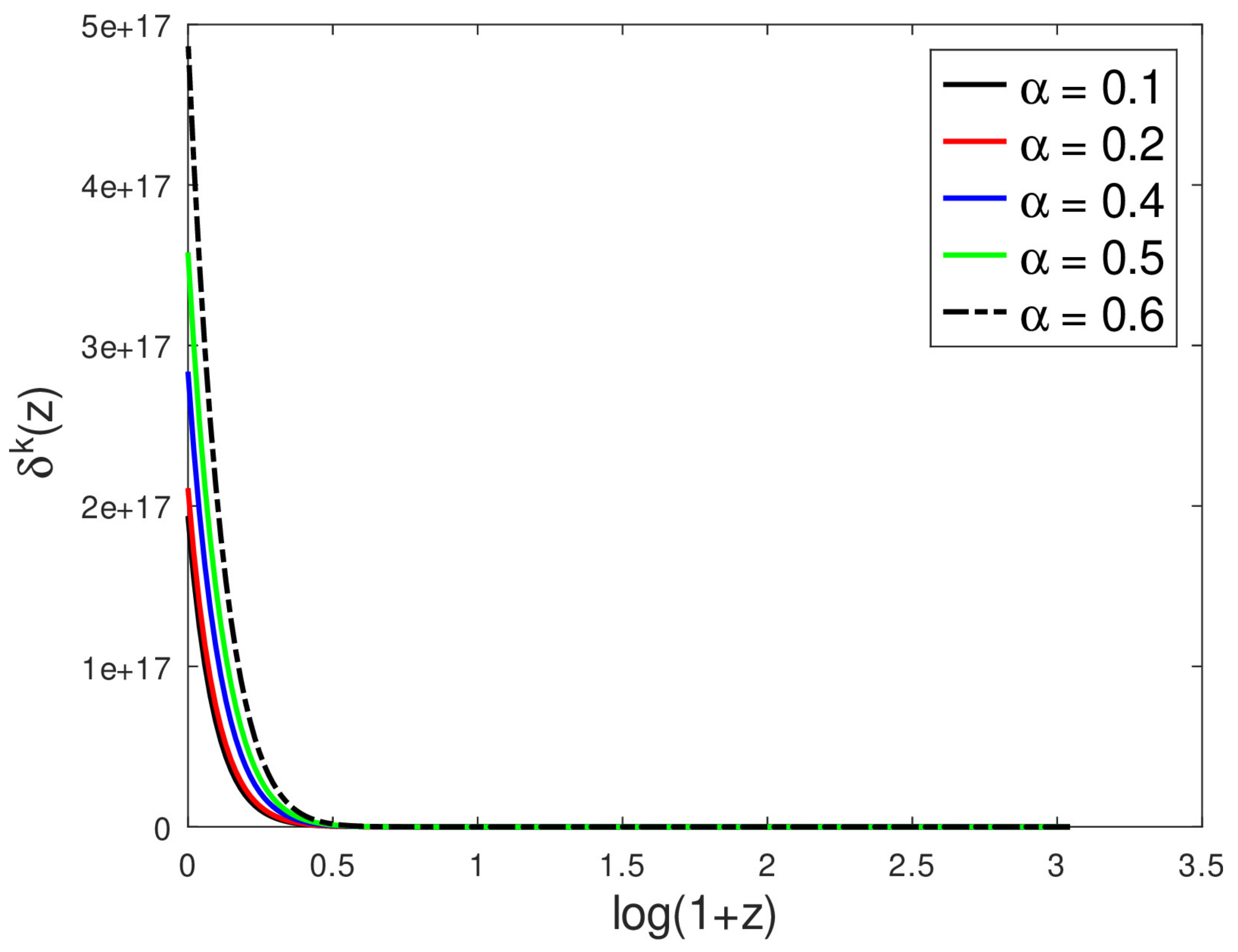 Universe 09 00061 g009 Universe 09 00061 g009