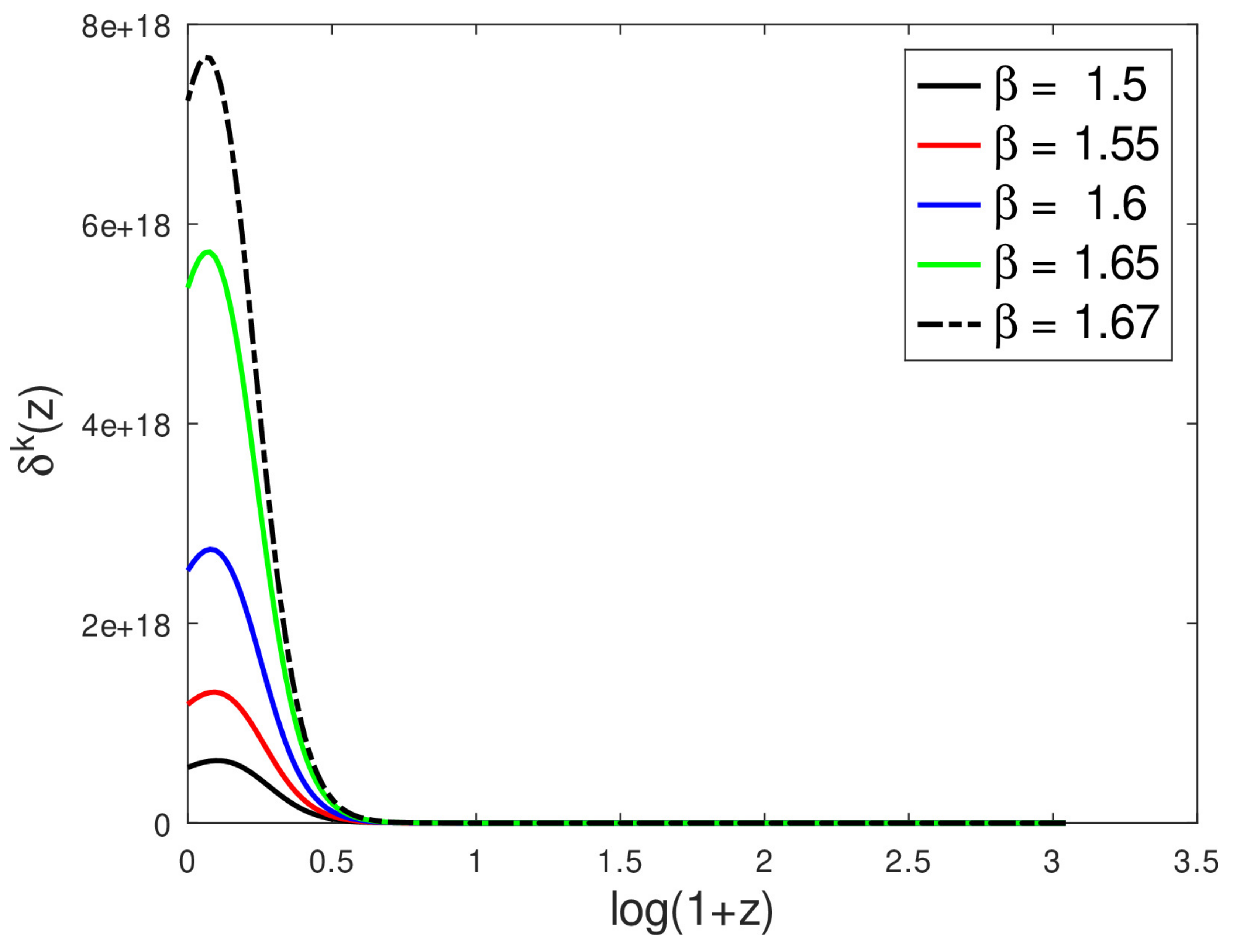Universe 09 00061 g010 Universe 09 00061 g010
