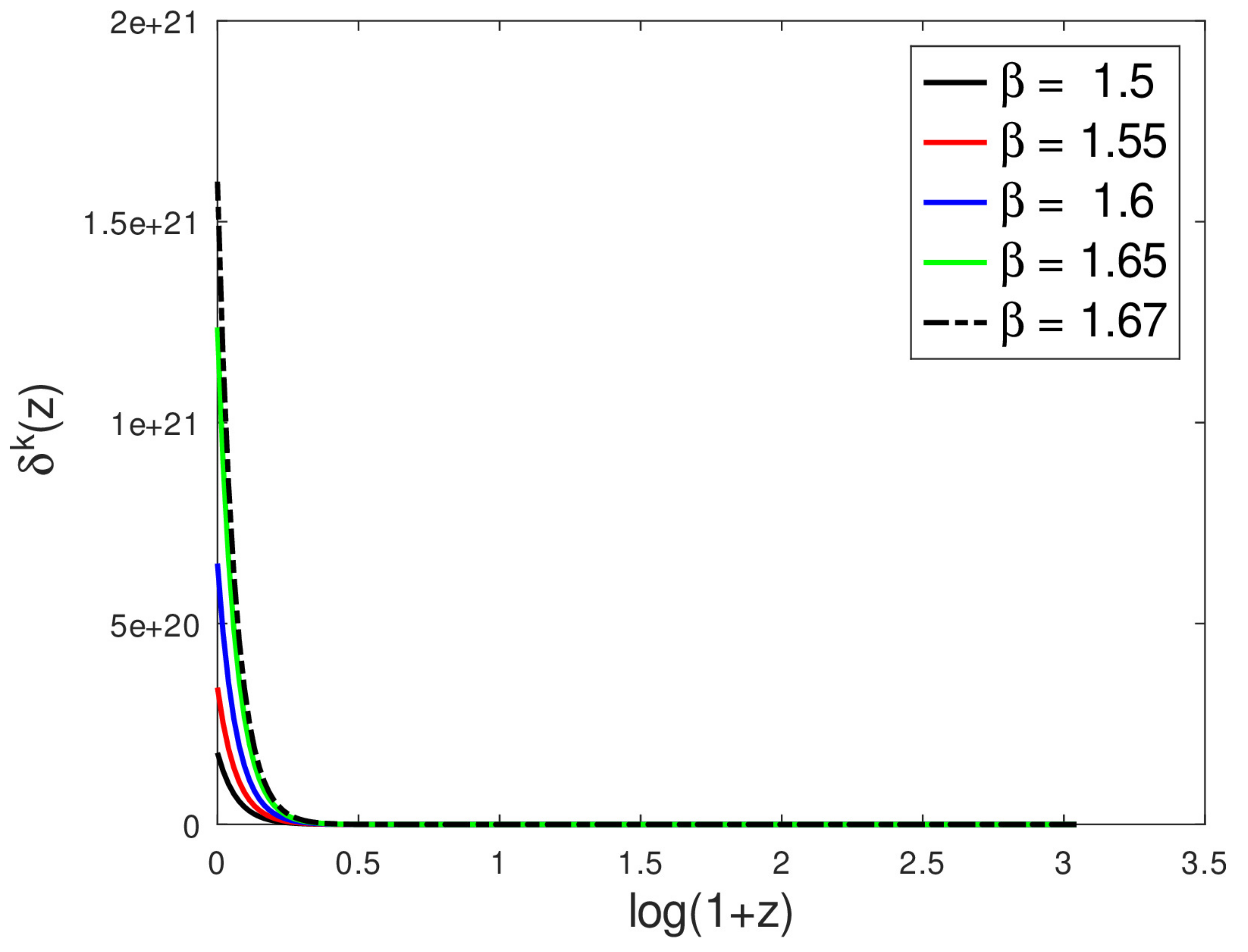 Universe 09 00061 g011 Universe 09 00061 g011