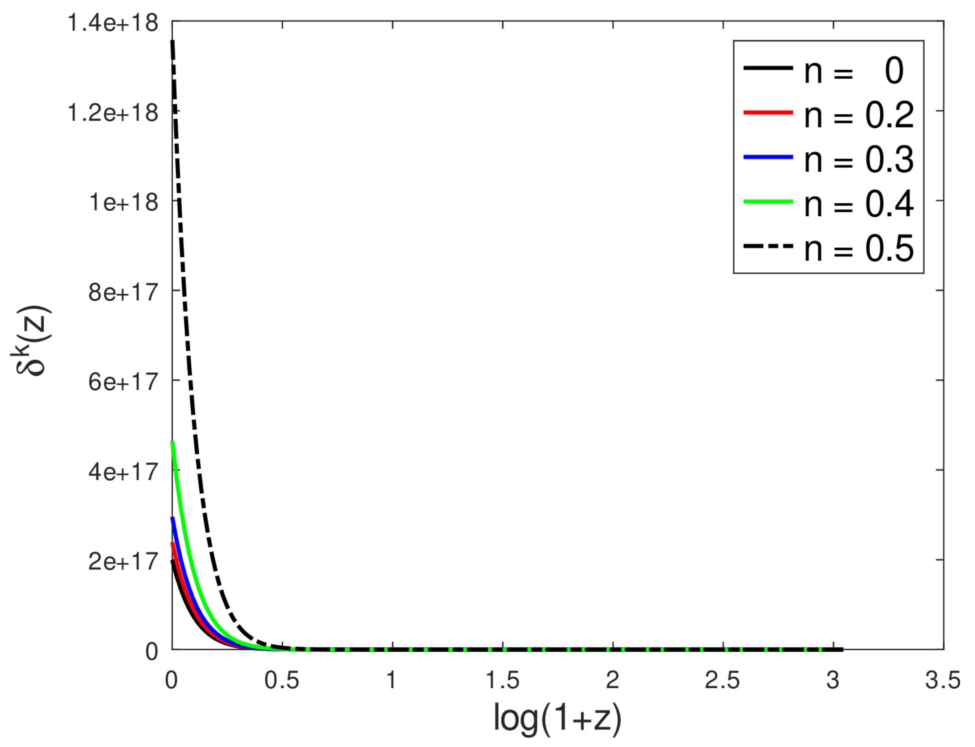 Universe 09 00061 g013 Universe 09 00061 g013