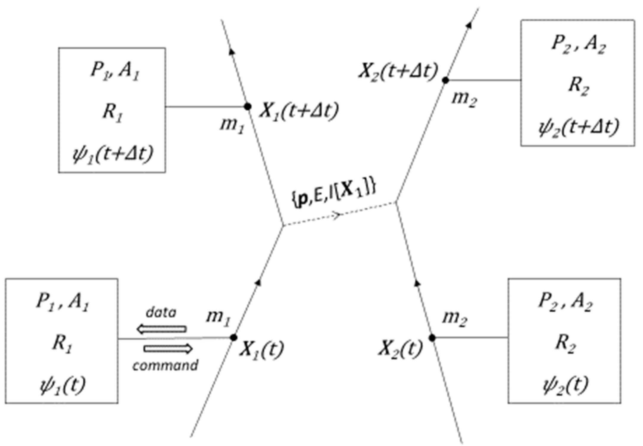 Universe 09 00064 g002