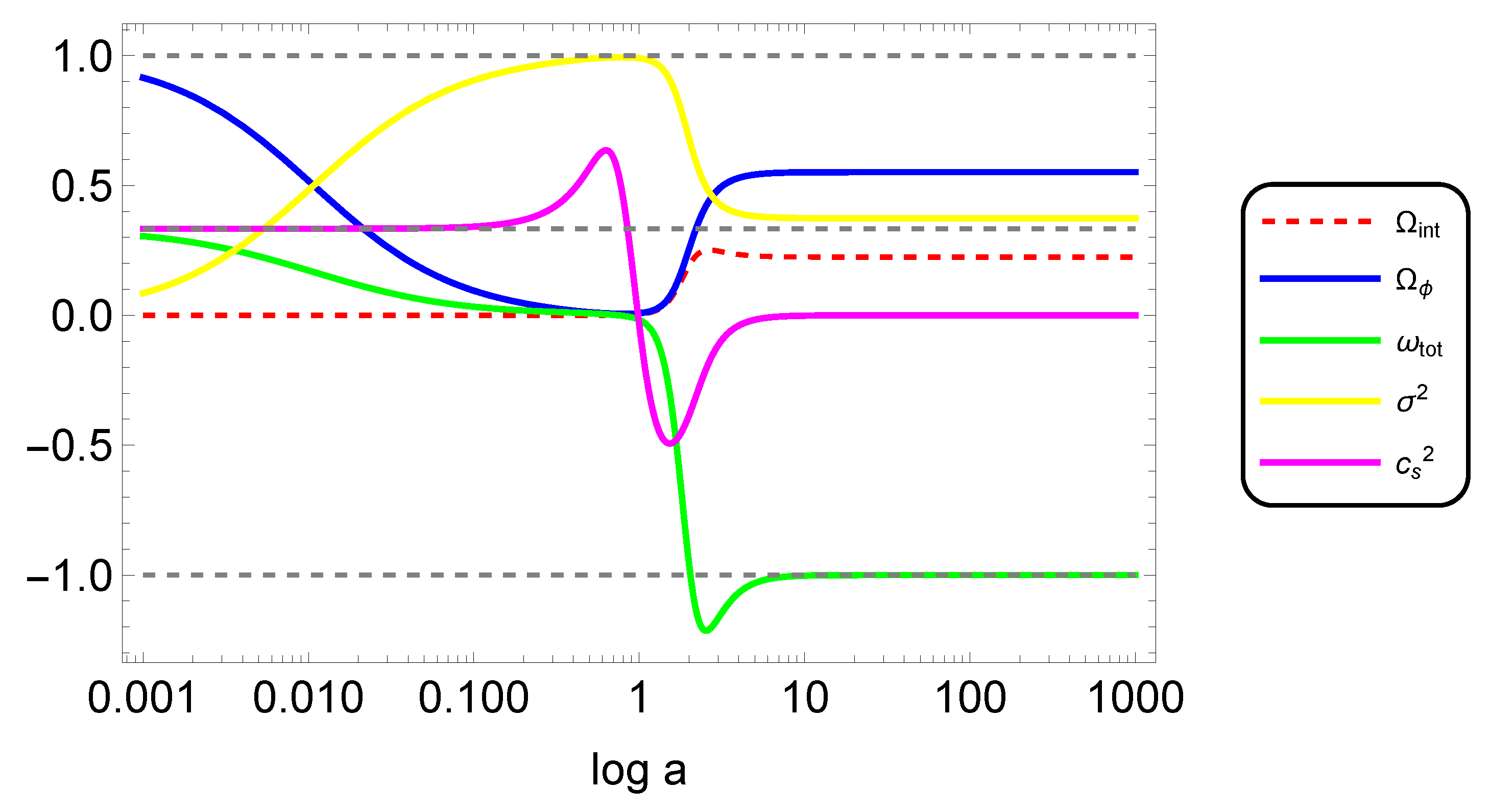 Universe 09 00065 g003