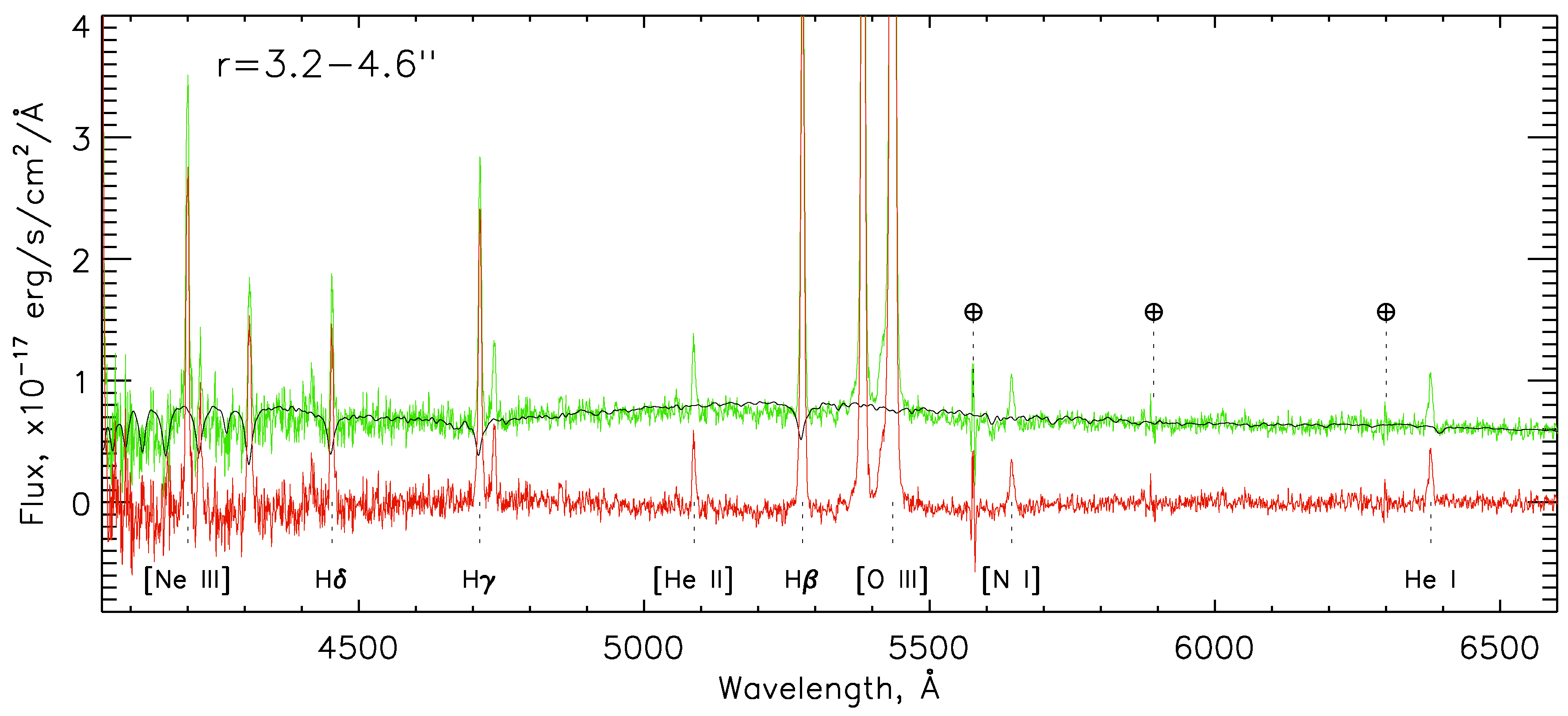 Universe 09 00066 g002