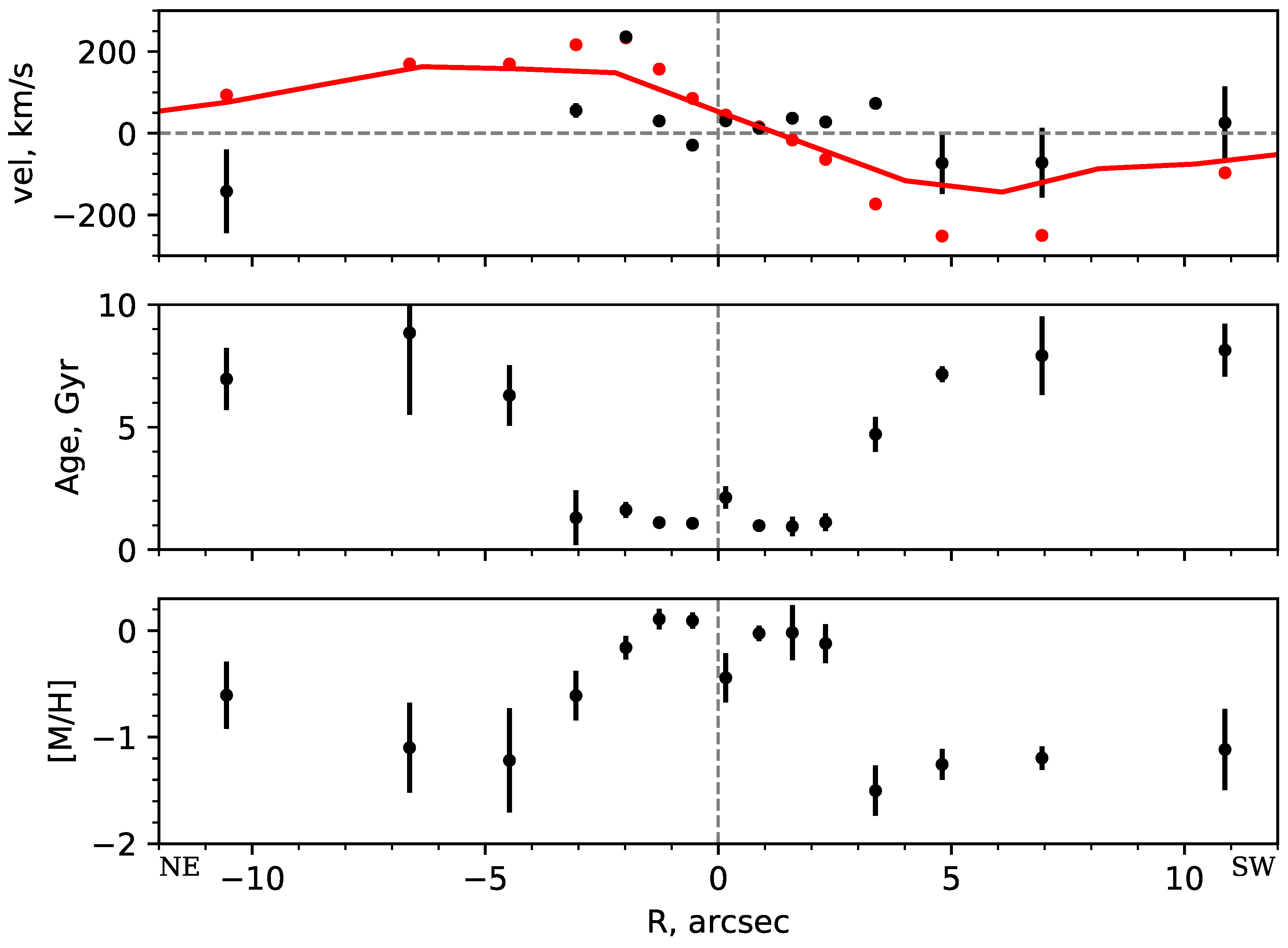 Universe 09 00066 g003