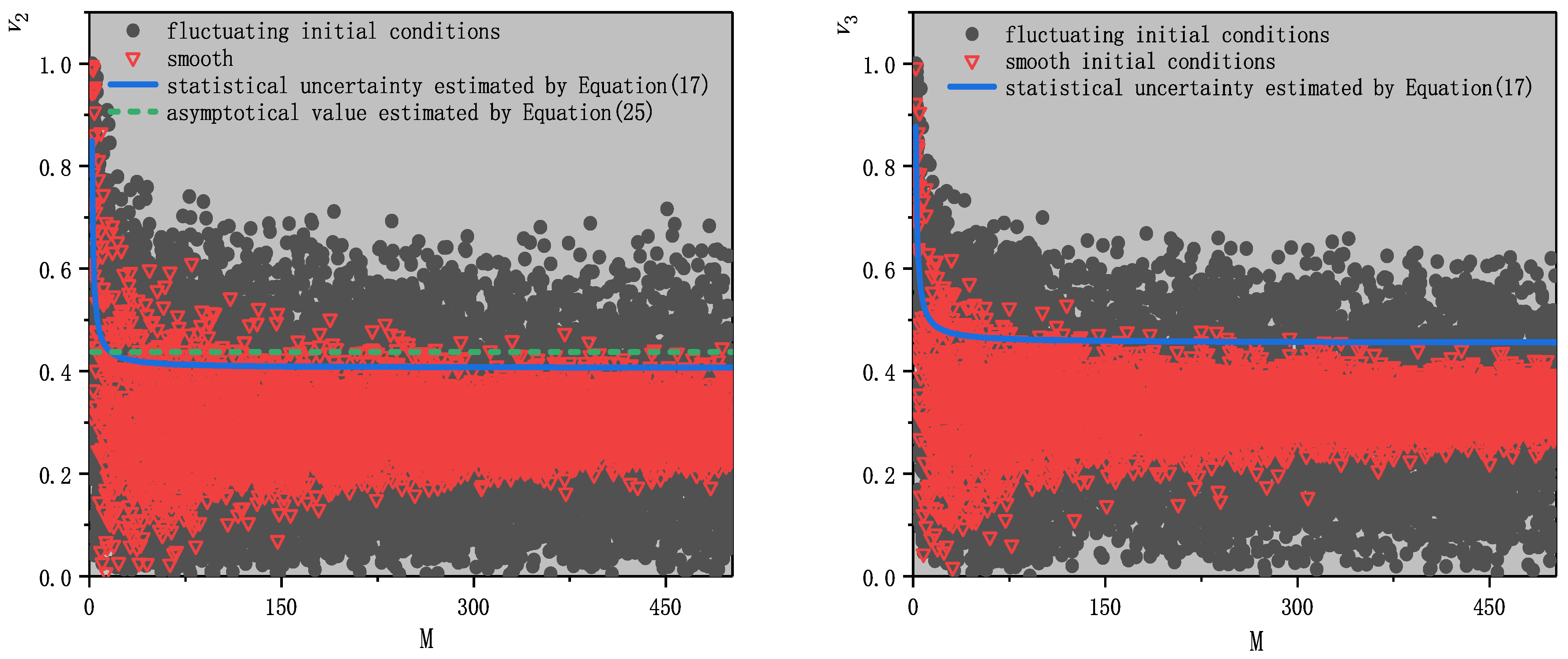 Universe 09 00067 g001 Universe 09 00067 g001