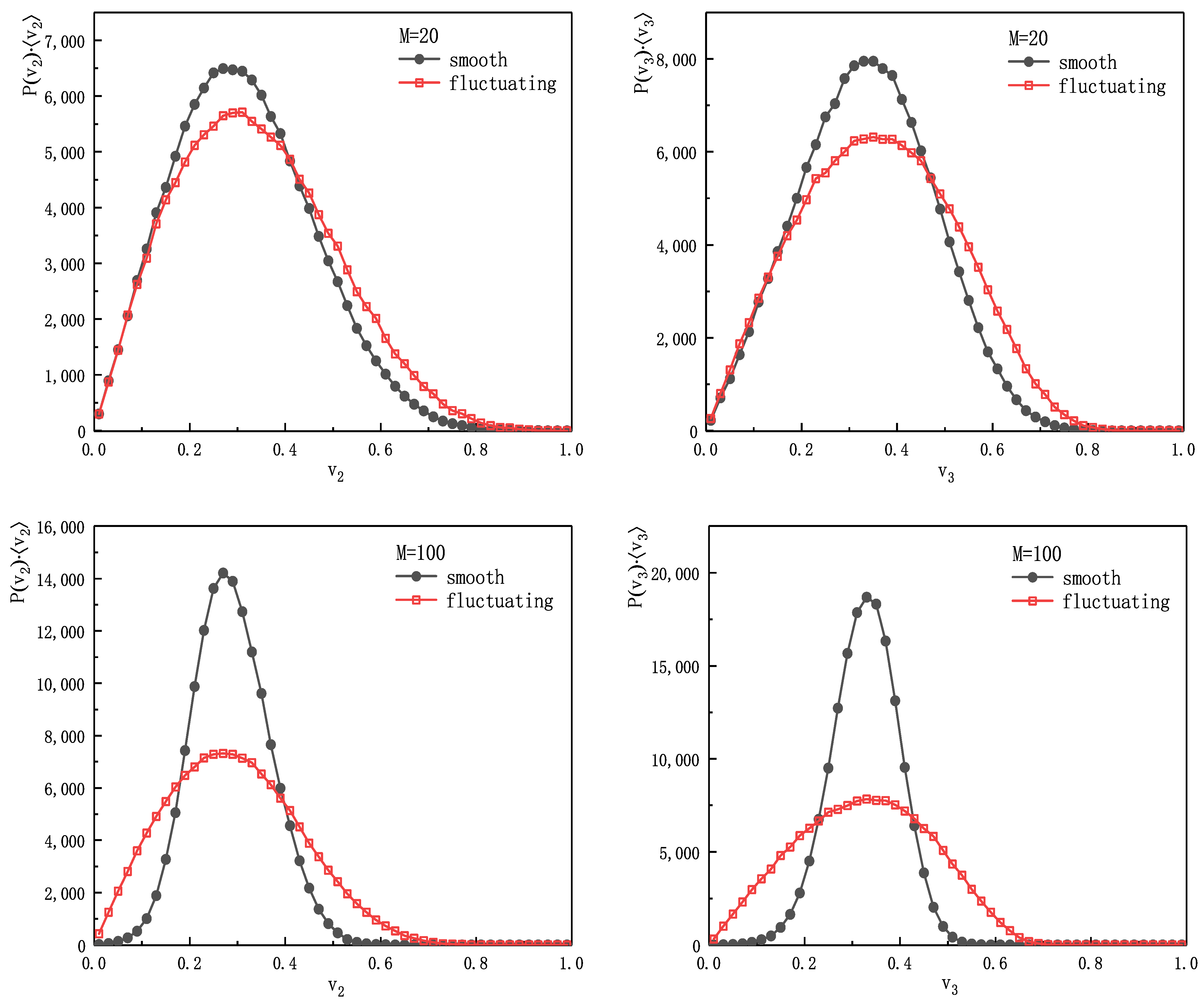 Universe 09 00067 g002 Universe 09 00067 g002