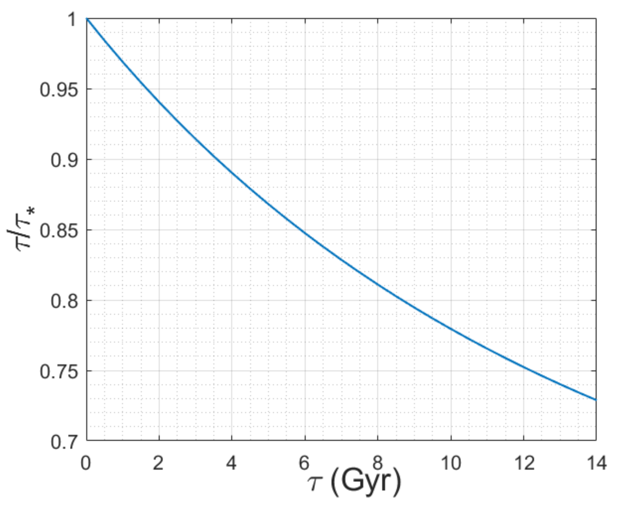 Universe 09 00070 g002
