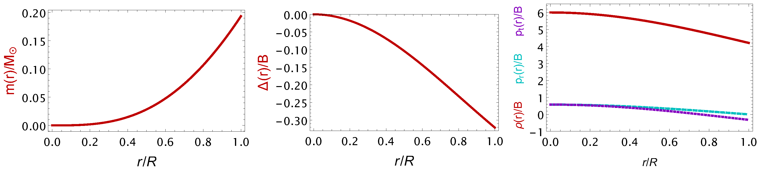 Universe 09 00072 g001