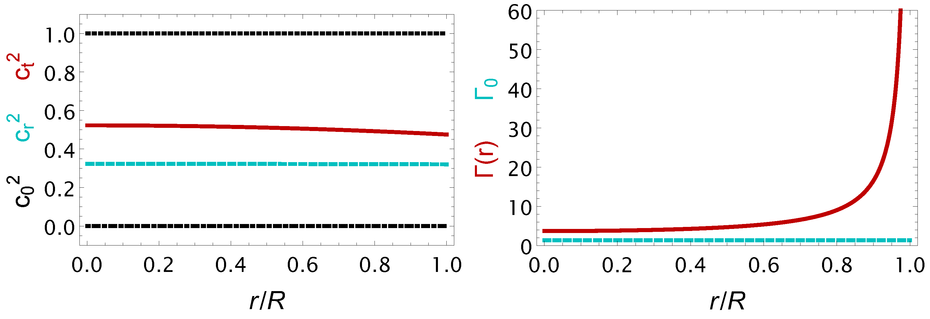 Universe 09 00072 g002