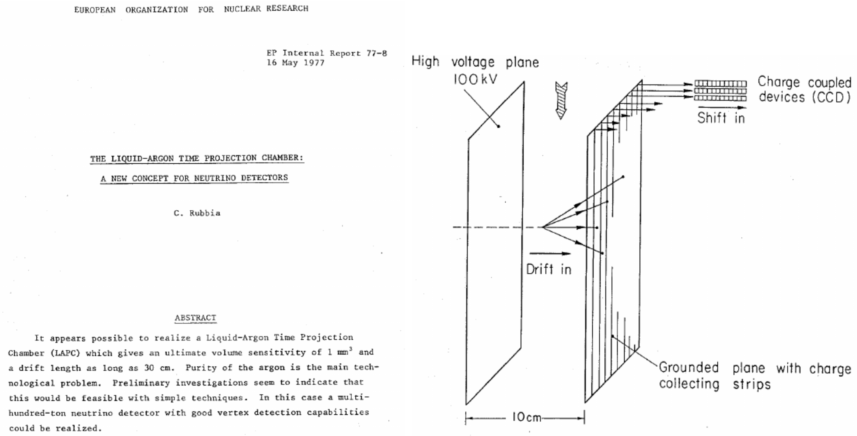 Universe 09 00074 g001 Universe 09 00074 g001