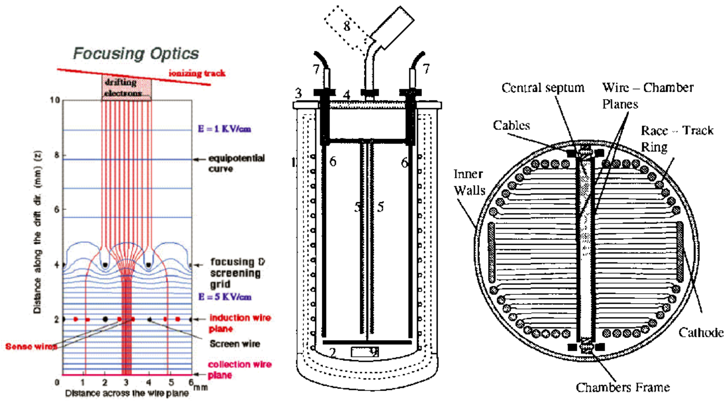 Universe 09 00074 g002 Universe 09 00074 g002