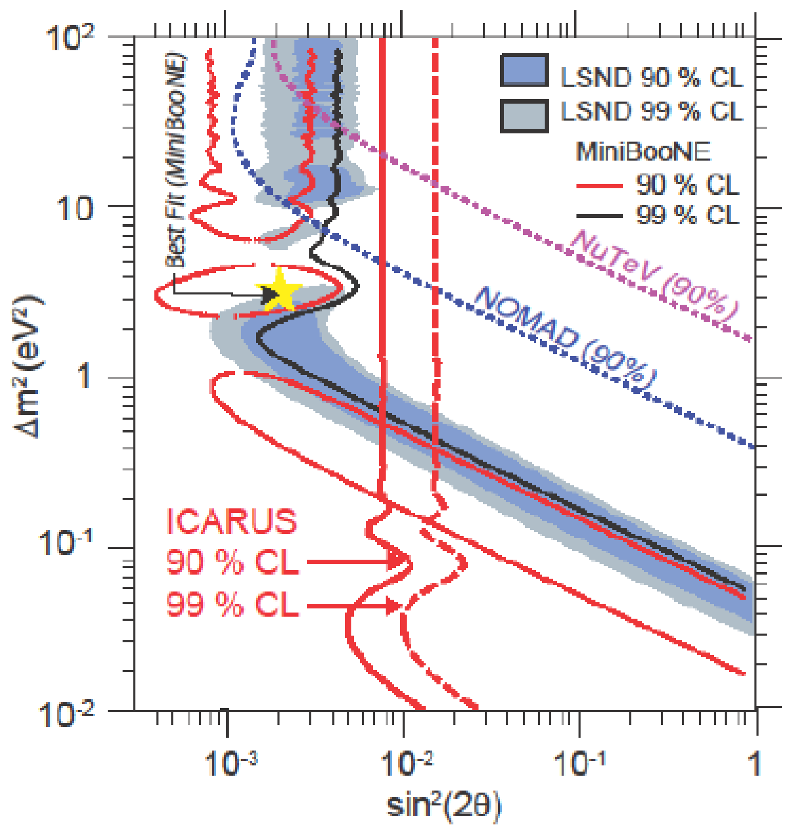 Universe 09 00074 g010 Universe 09 00074 g010