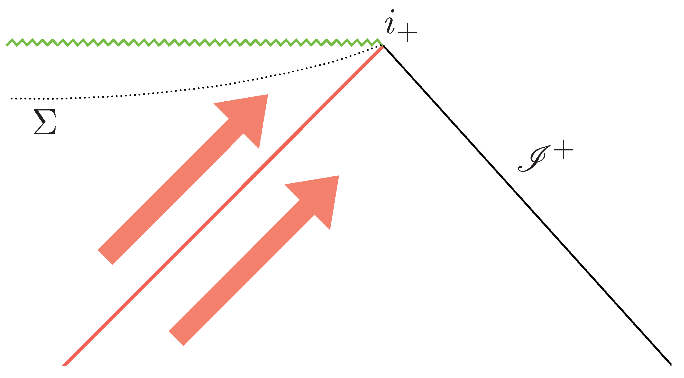 Universe 09 00075 g002