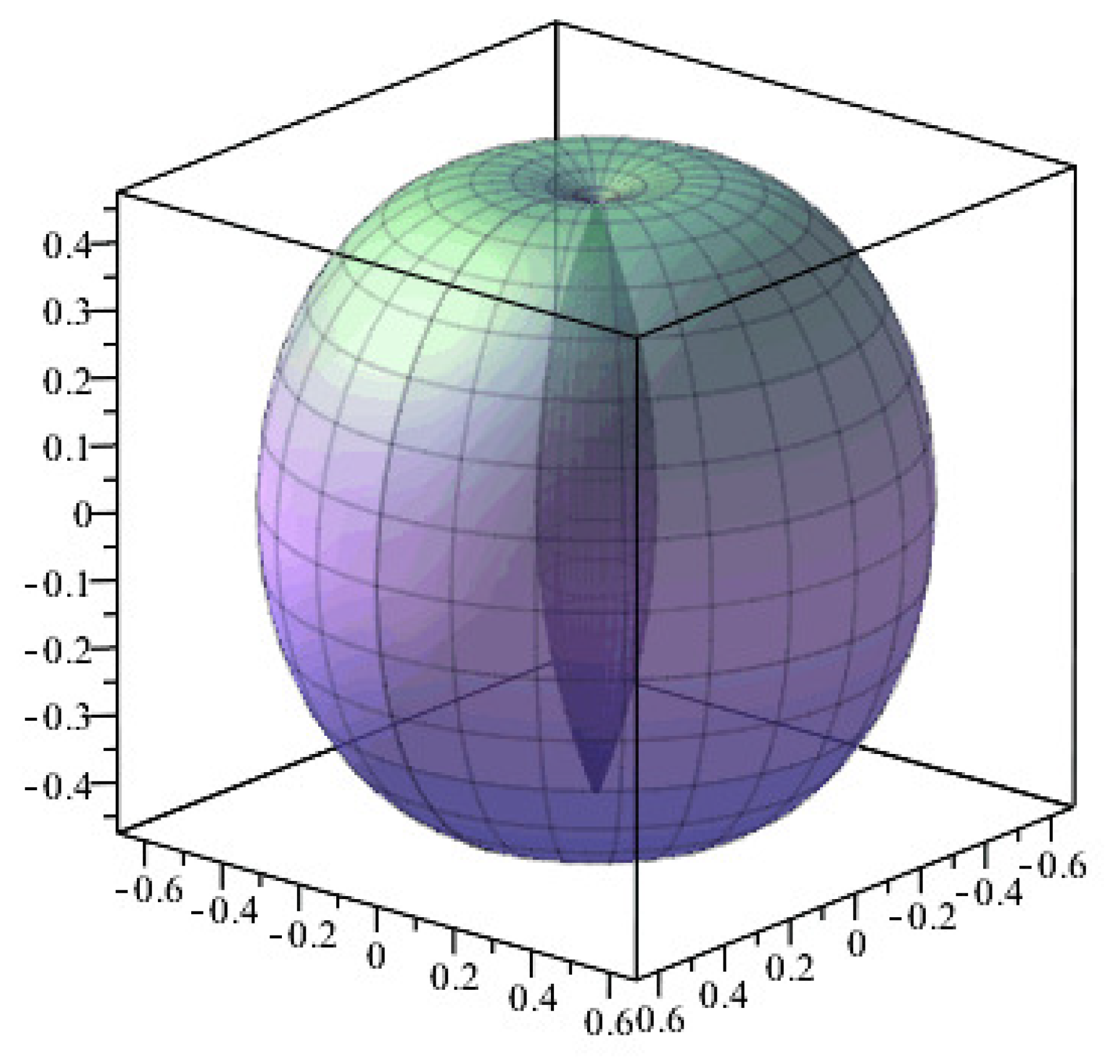 Universe 09 00077 g001