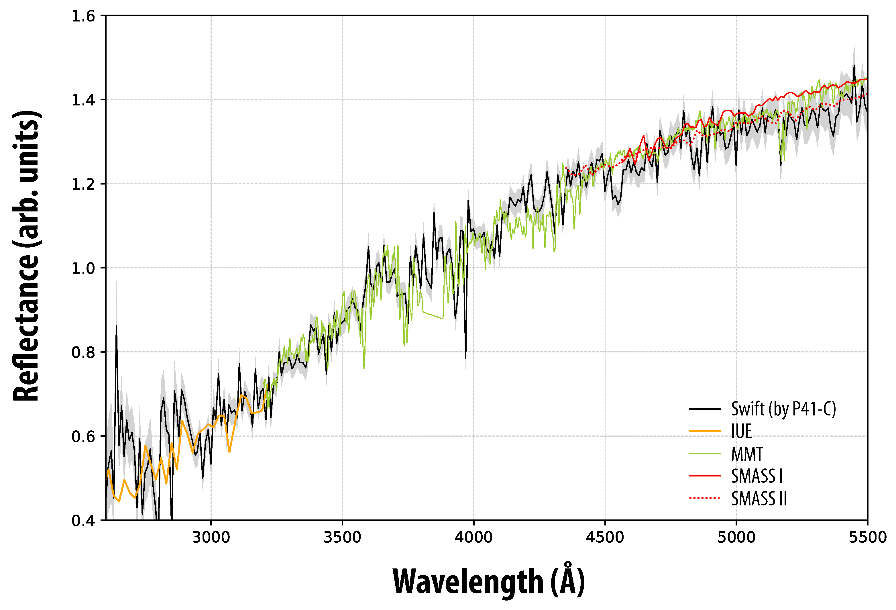 Universe 09 00078 g007