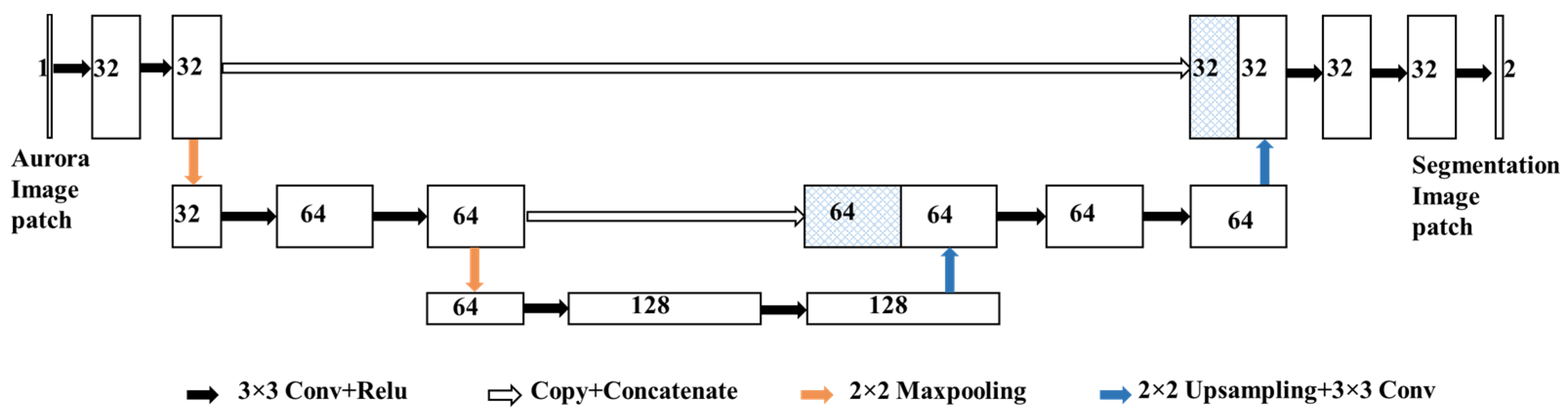 Universe 09 00079 g002