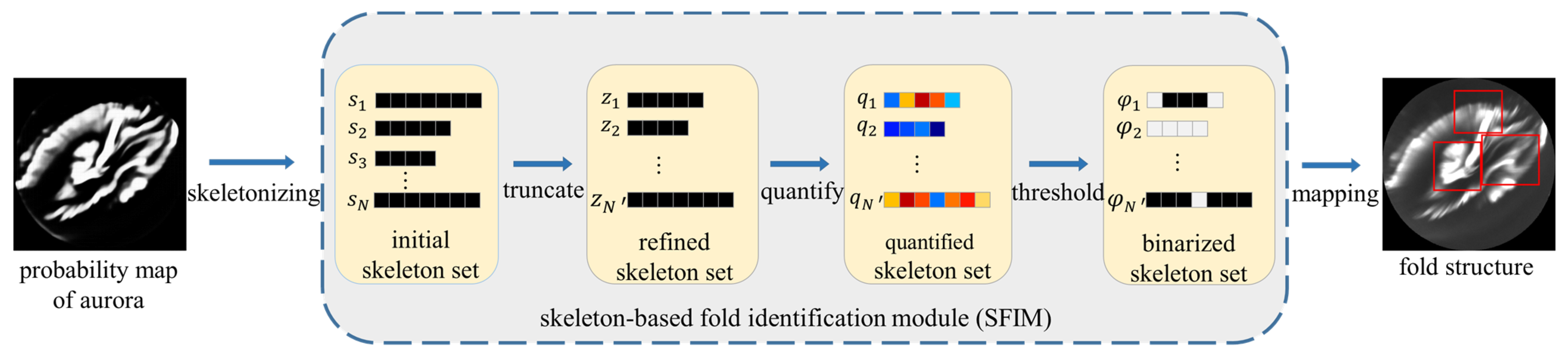 Universe 09 00079 g004