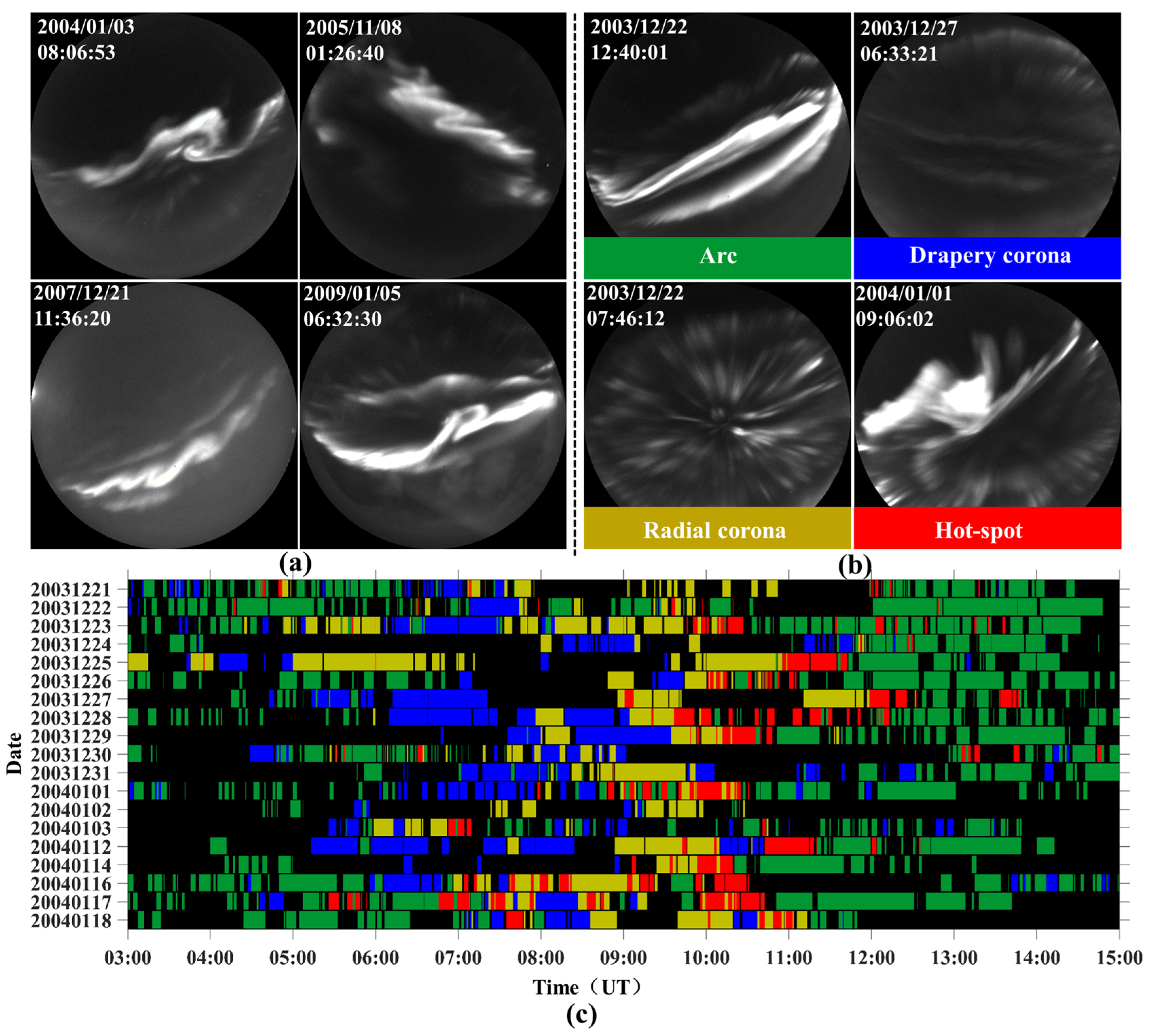 Universe 09 00079 g005