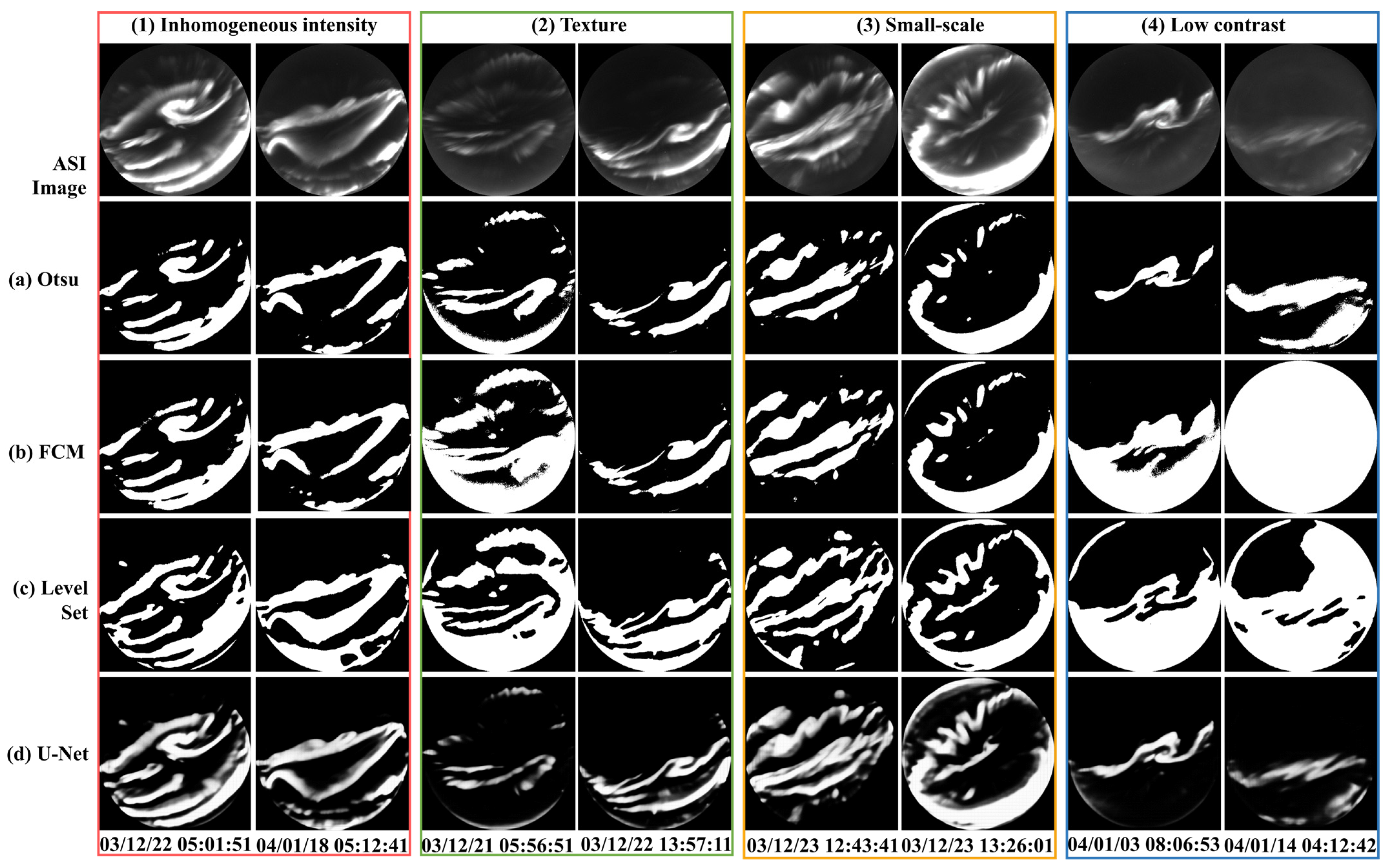 Universe 09 00079 g006