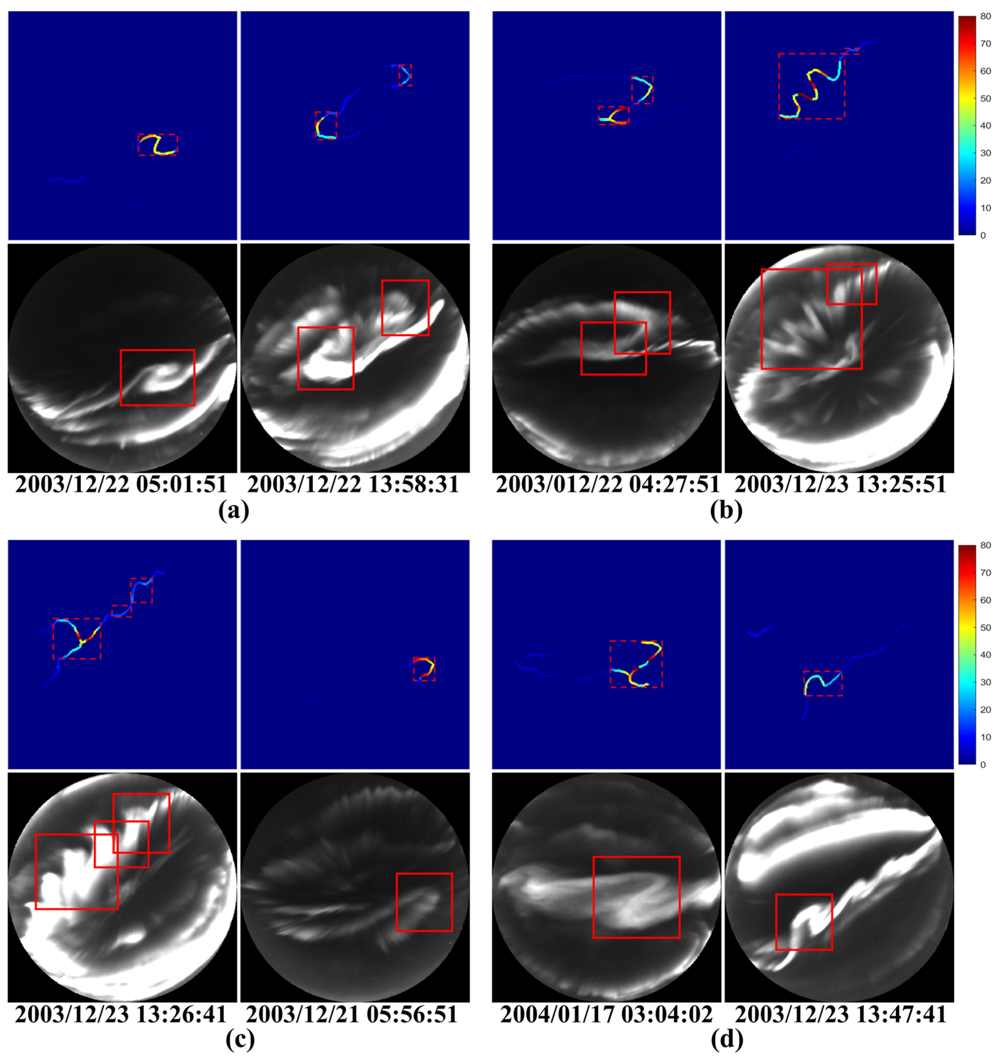 Universe 09 00079 g007