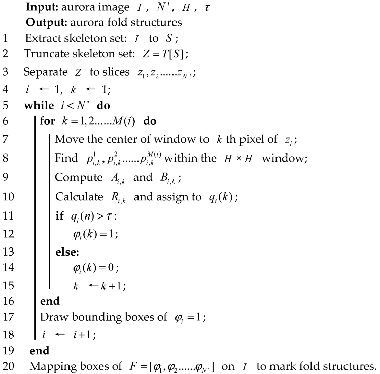 Universe 09 00079 i001