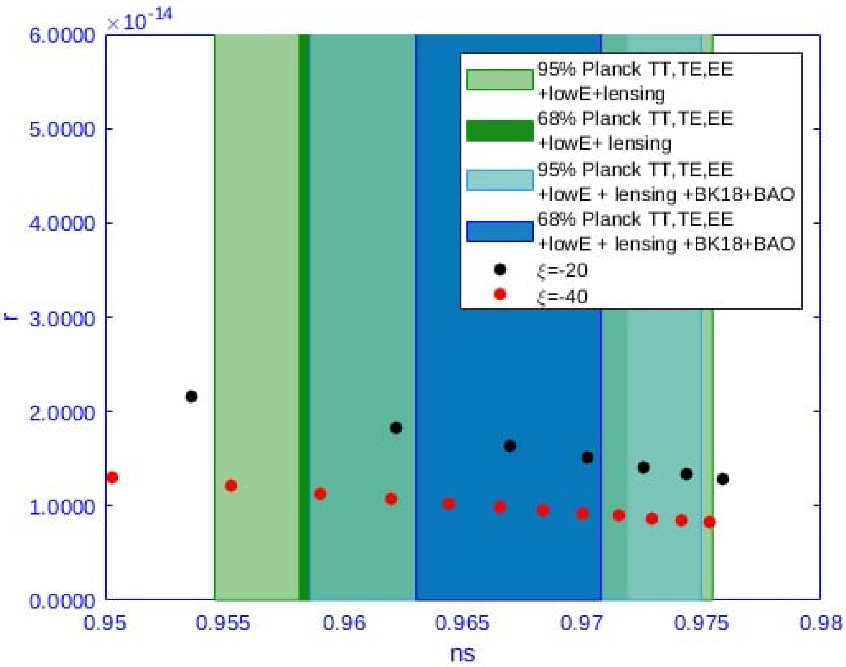 Universe 09 00080 g001