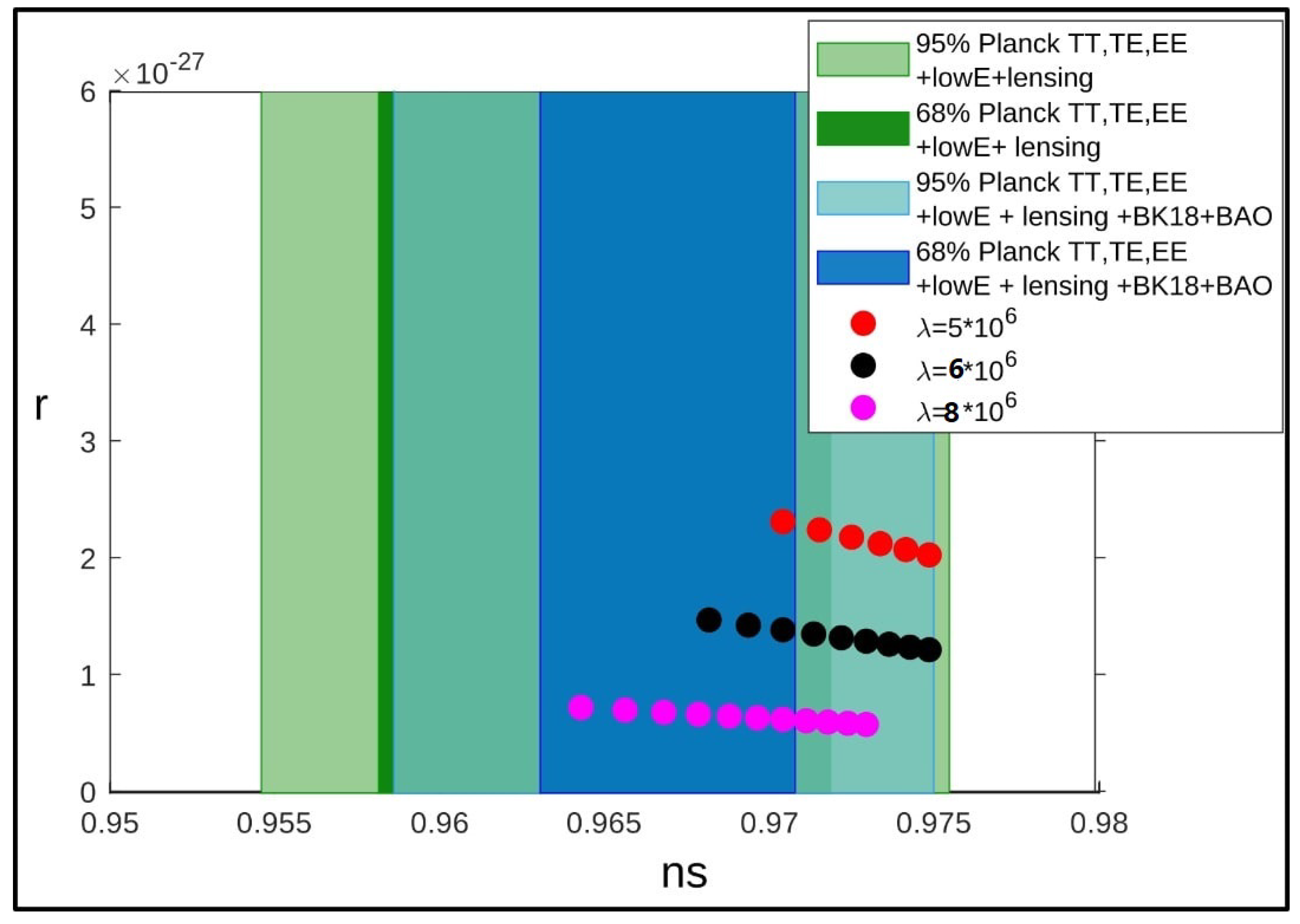 Universe 09 00080 g002