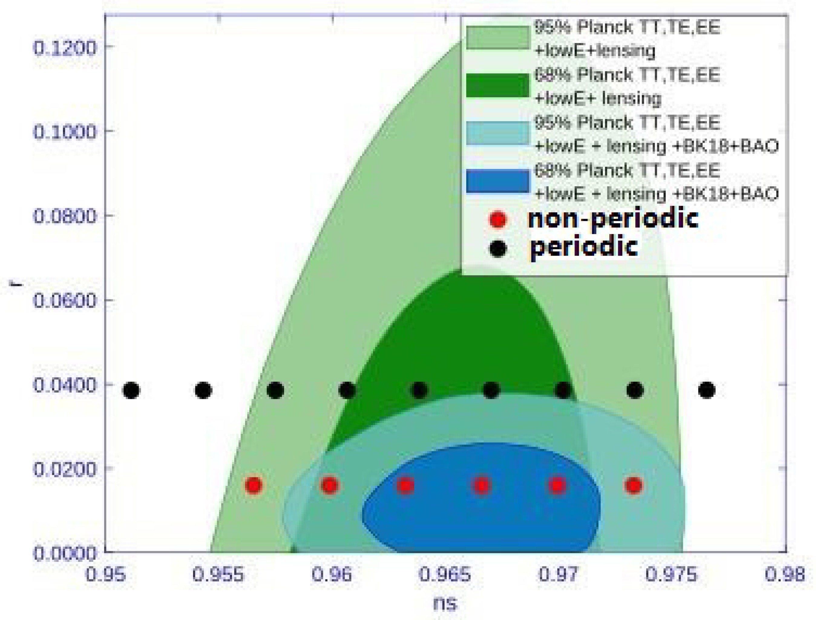 Universe 09 00080 g003