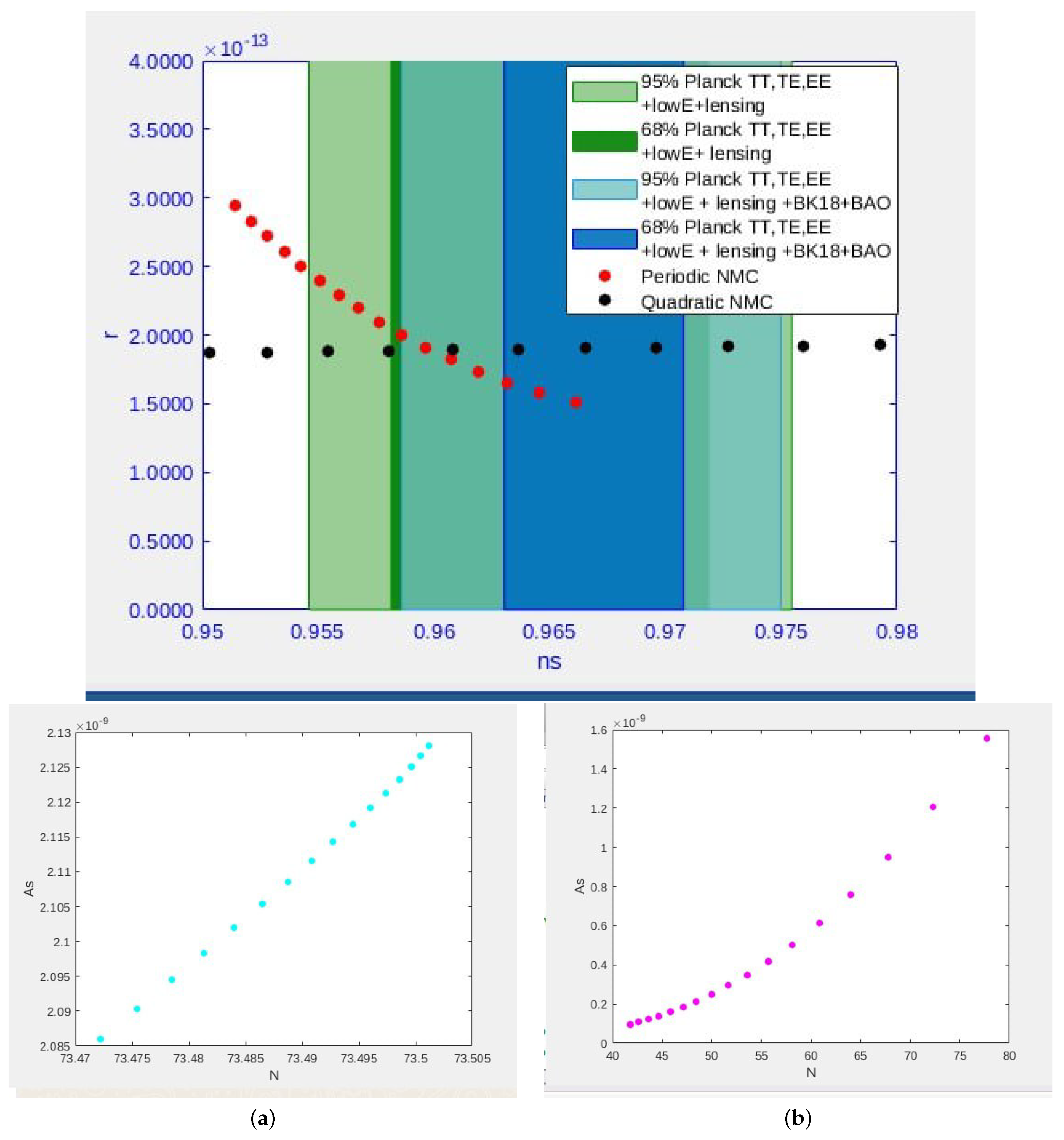 Universe 09 00080 g004