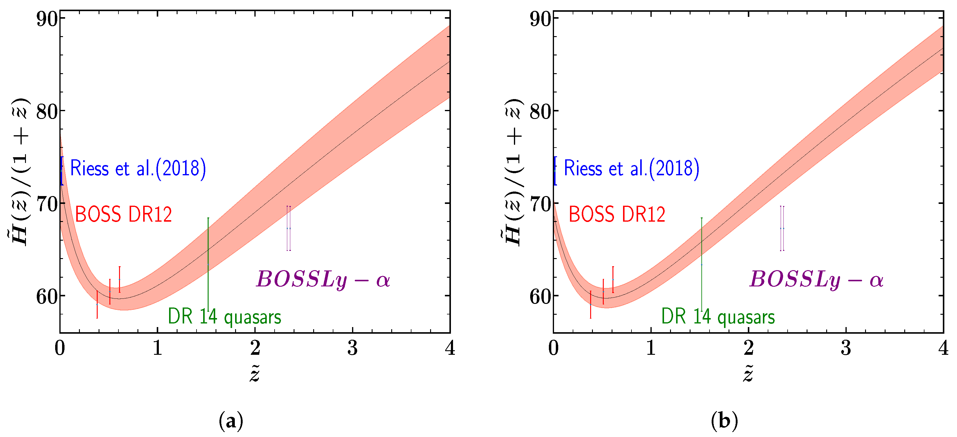 Universe 09 00083 g003
