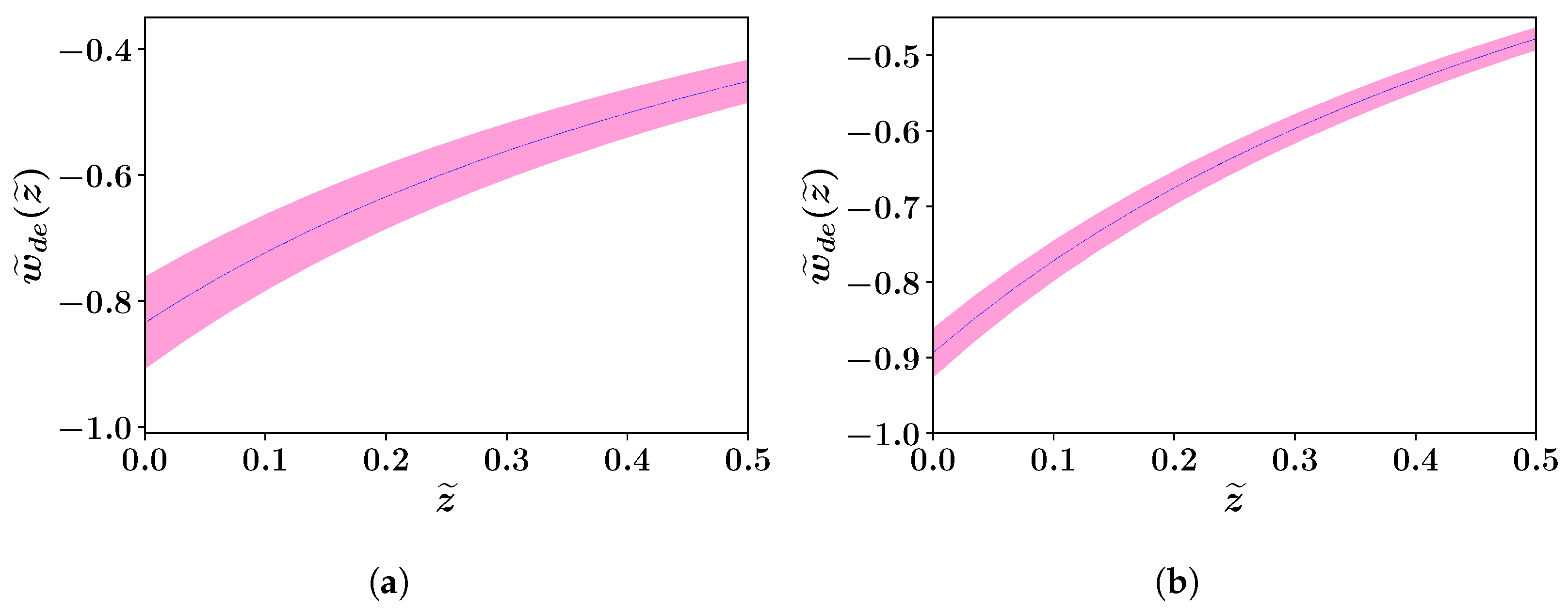 Universe 09 00083 g007