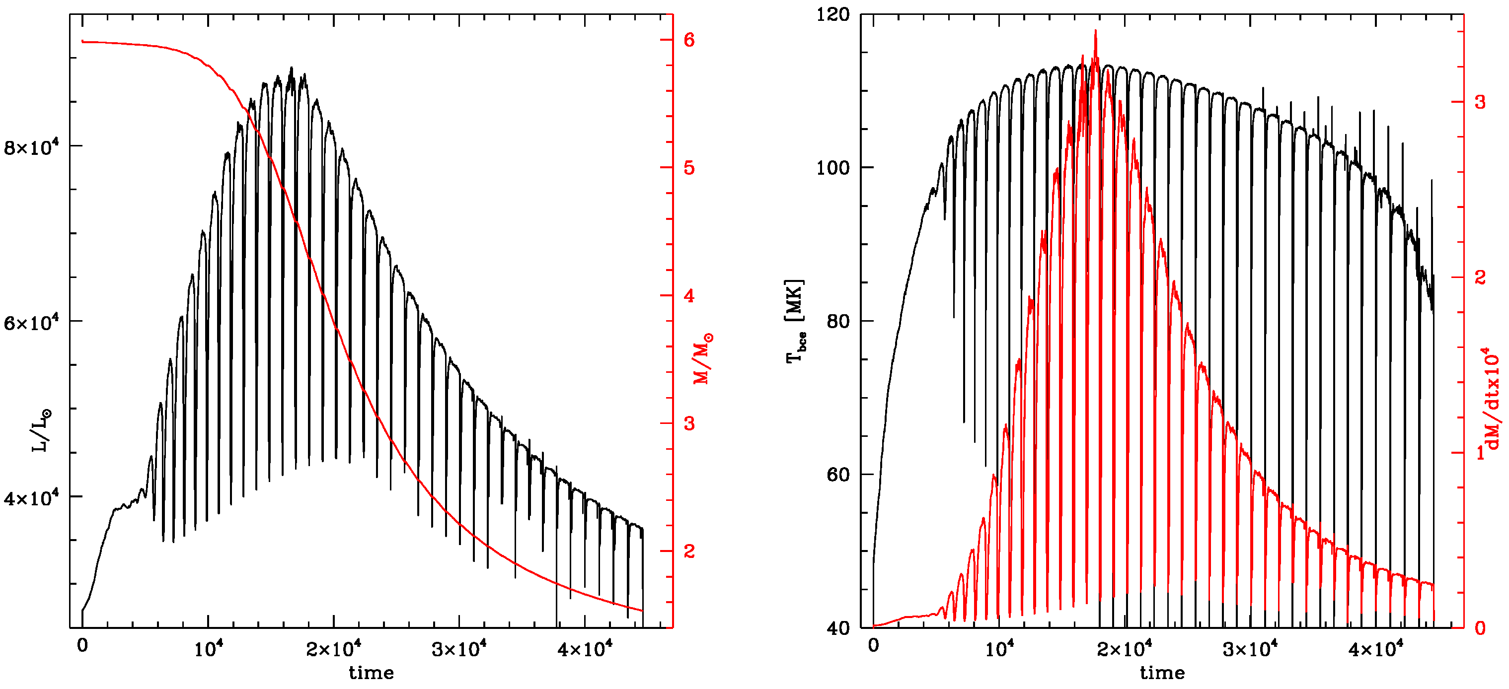 Universe 09 00084 g001 Universe 09 00084 g001