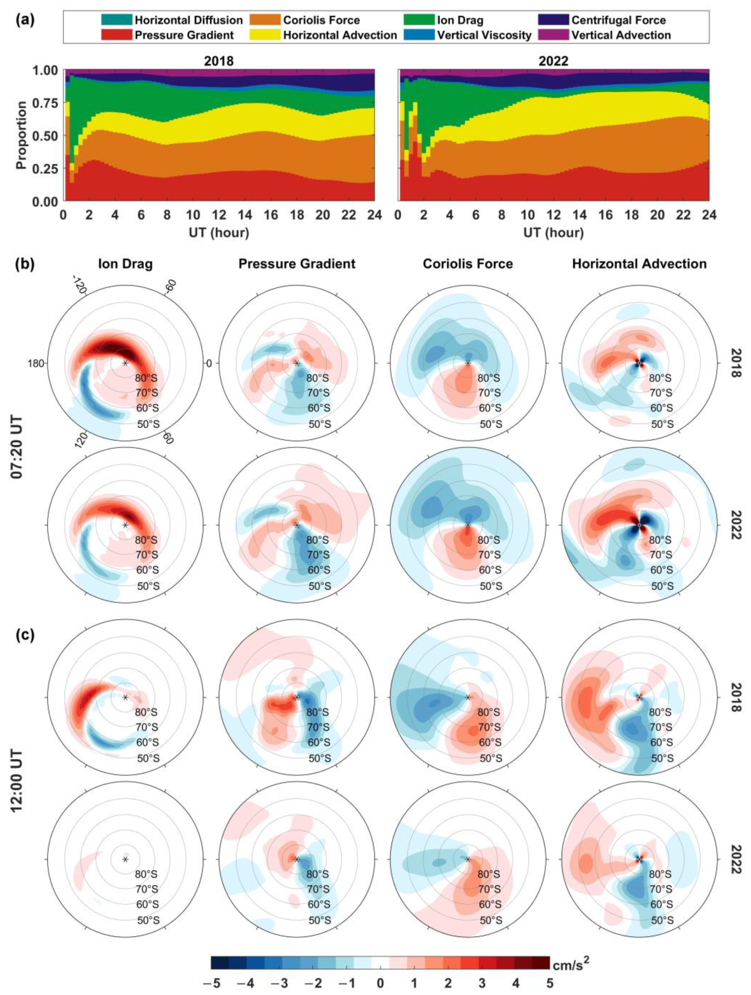 Universe 09 00086 g007